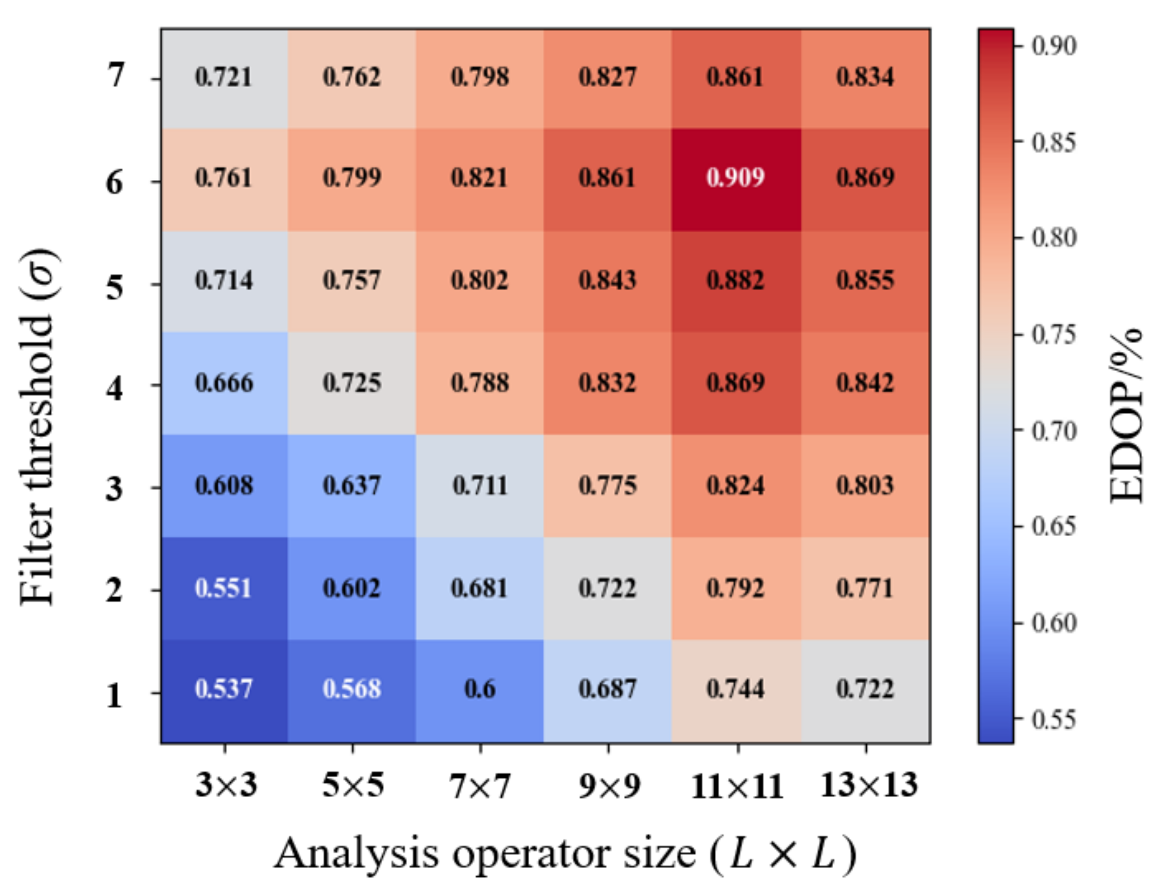 Remotesensing 15 00380 g015