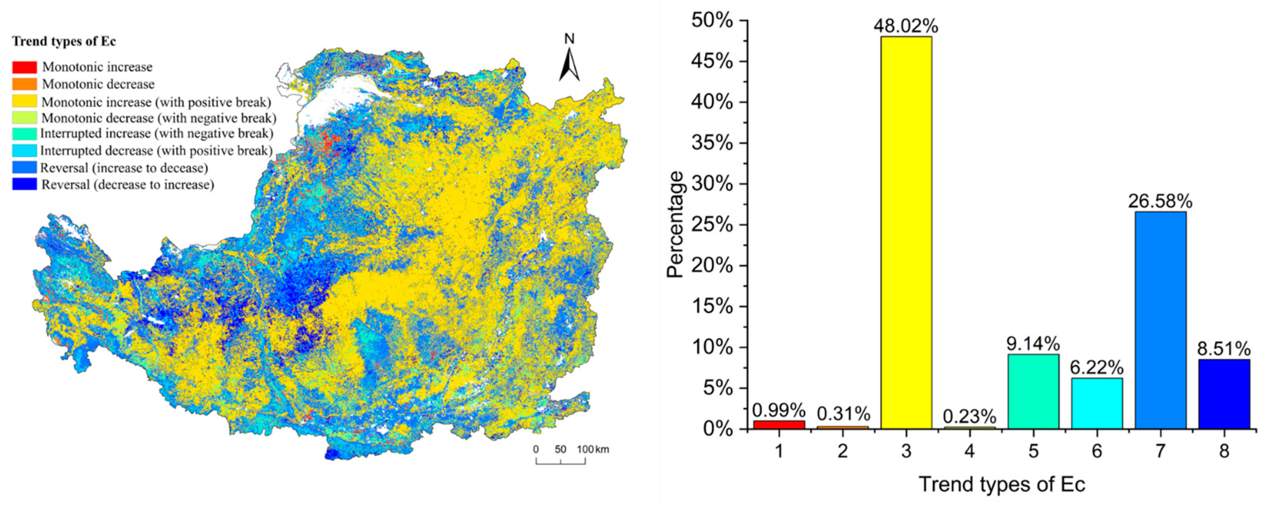 Remotesensing 15 00383 g007 Remotesensing 15 00383 g007