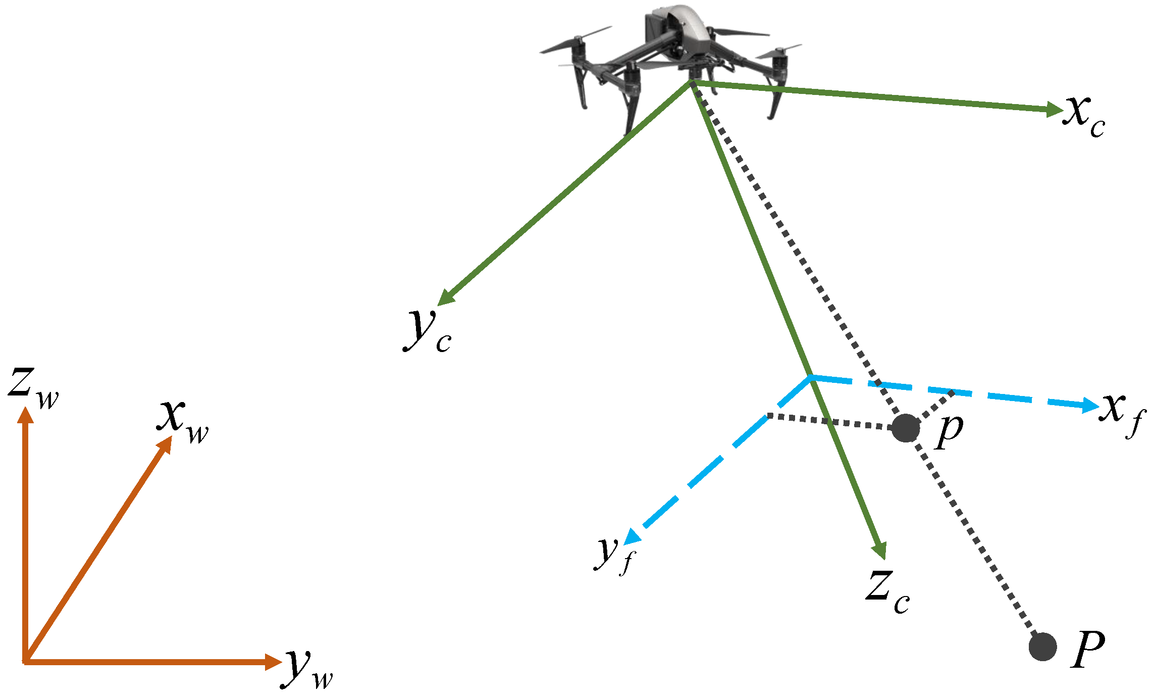 Remotesensing 15 00389 g003 Remotesensing 15 00389 g003