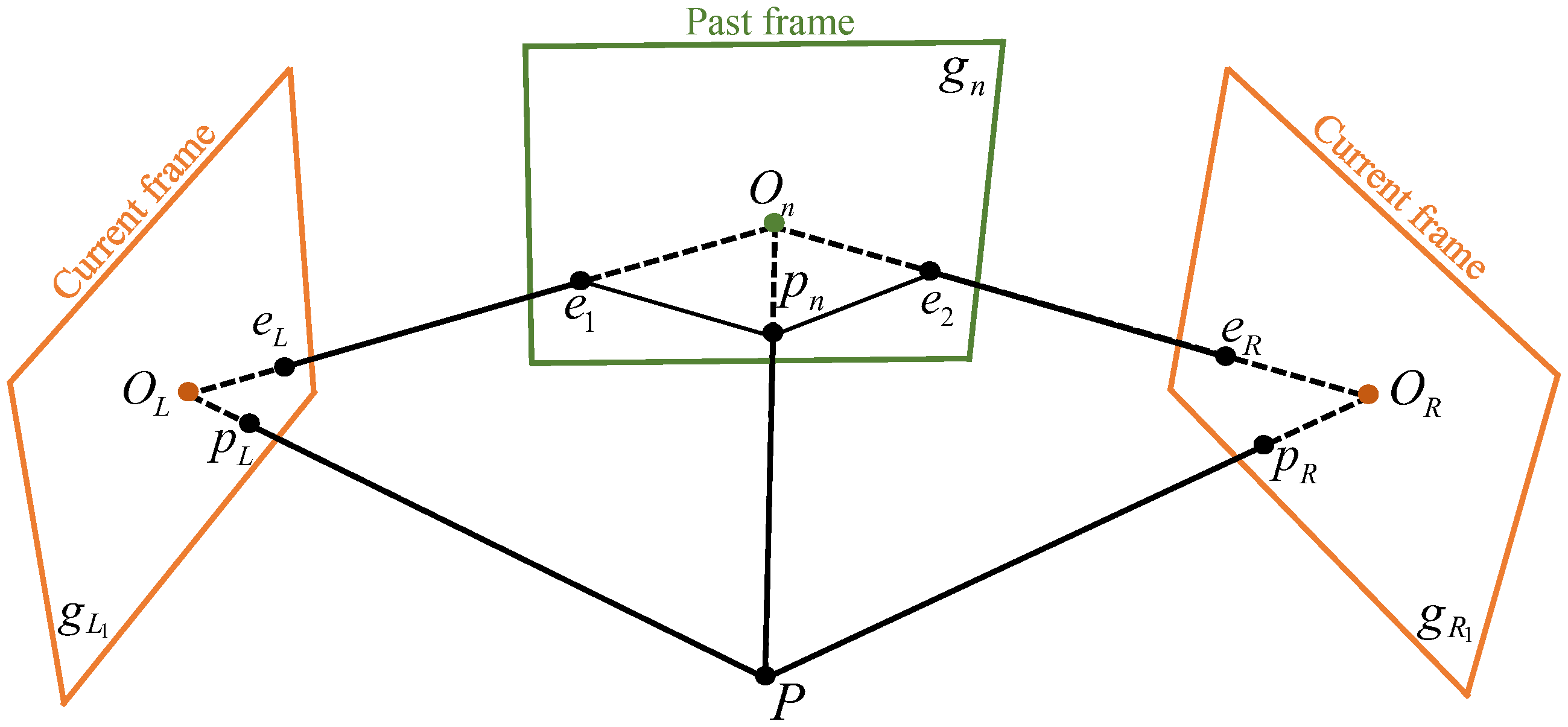 Remotesensing 15 00389 g005 Remotesensing 15 00389 g005