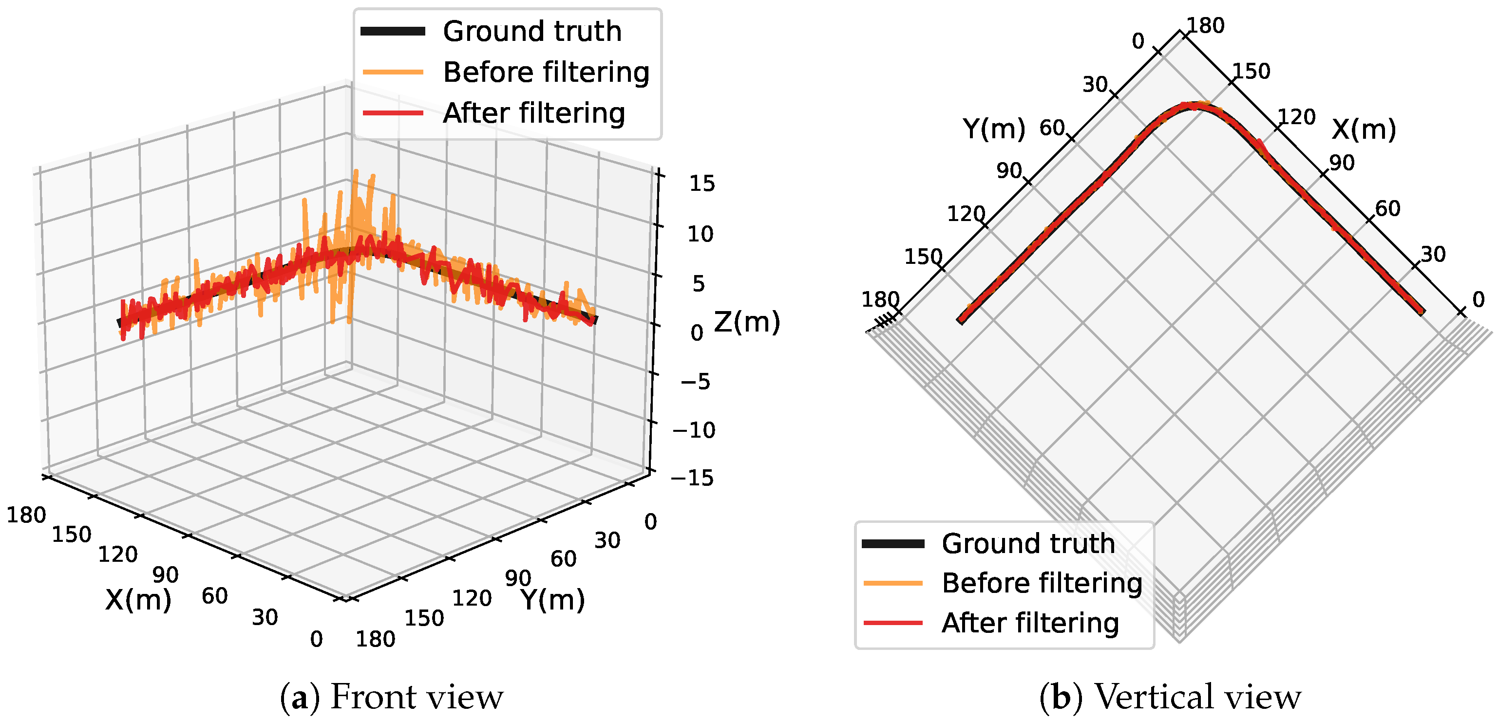 Remotesensing 15 00389 g008 Remotesensing 15 00389 g008