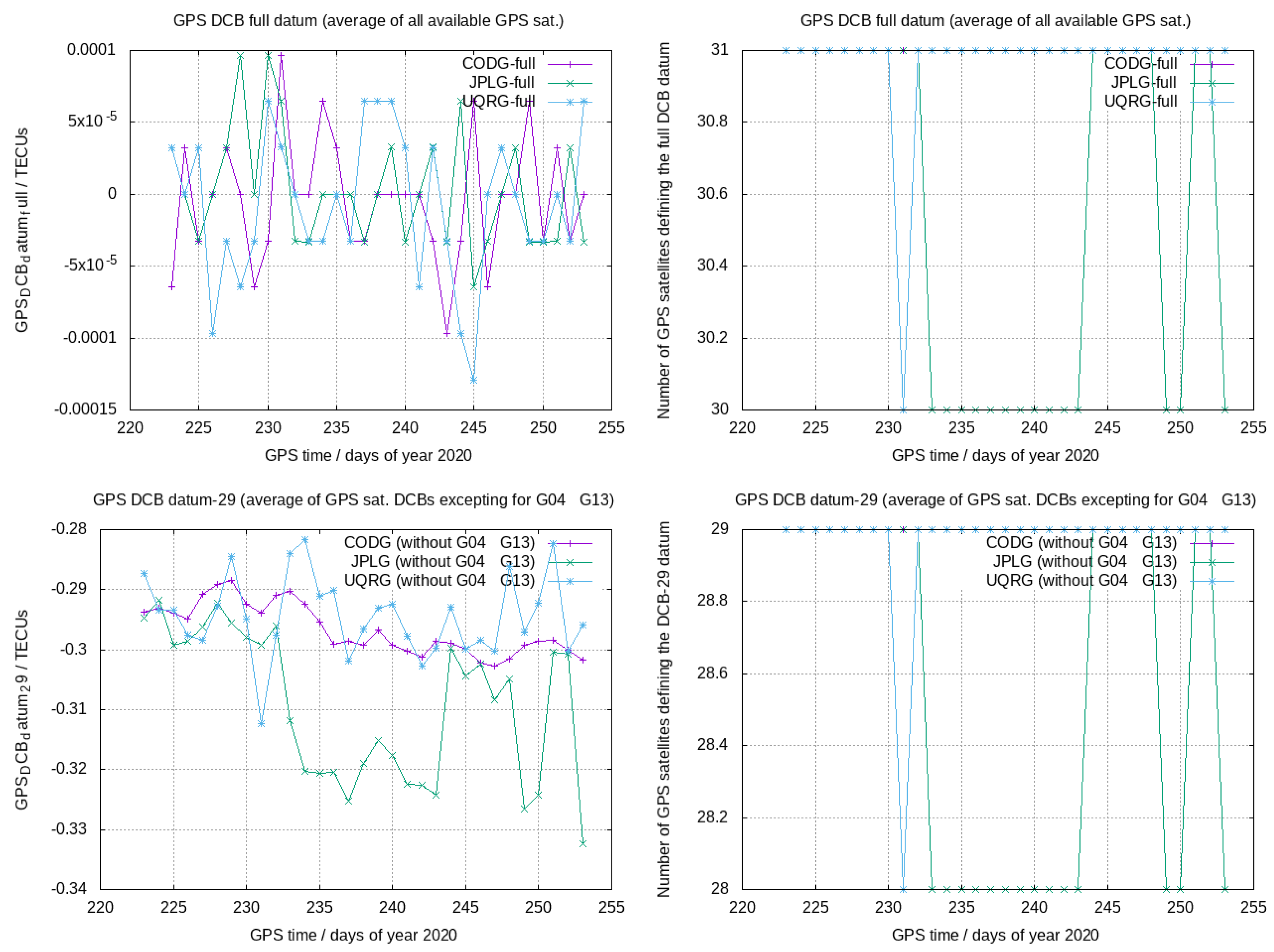 Remotesensing 15 00390 g004