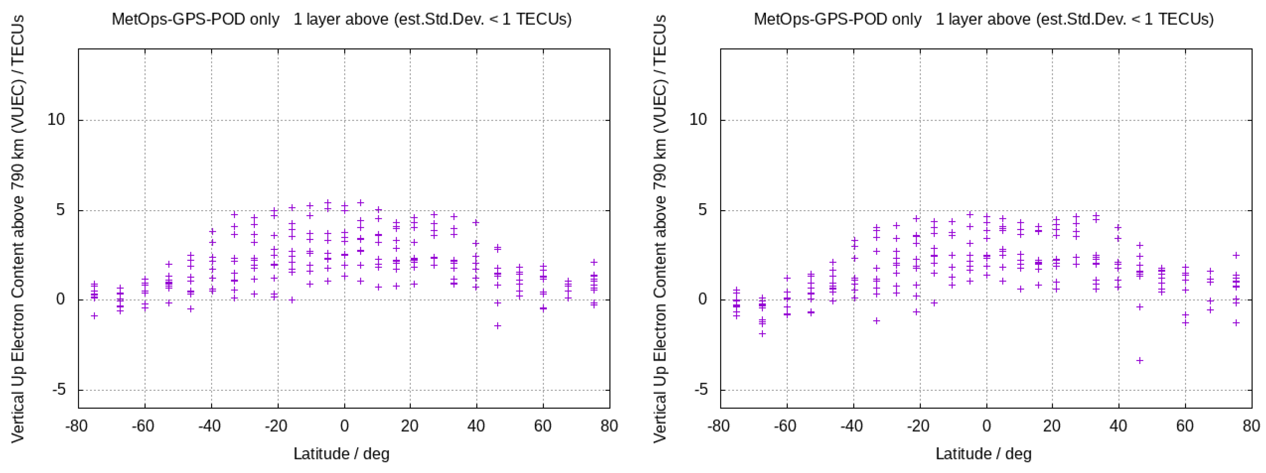 Remotesensing 15 00390 g006