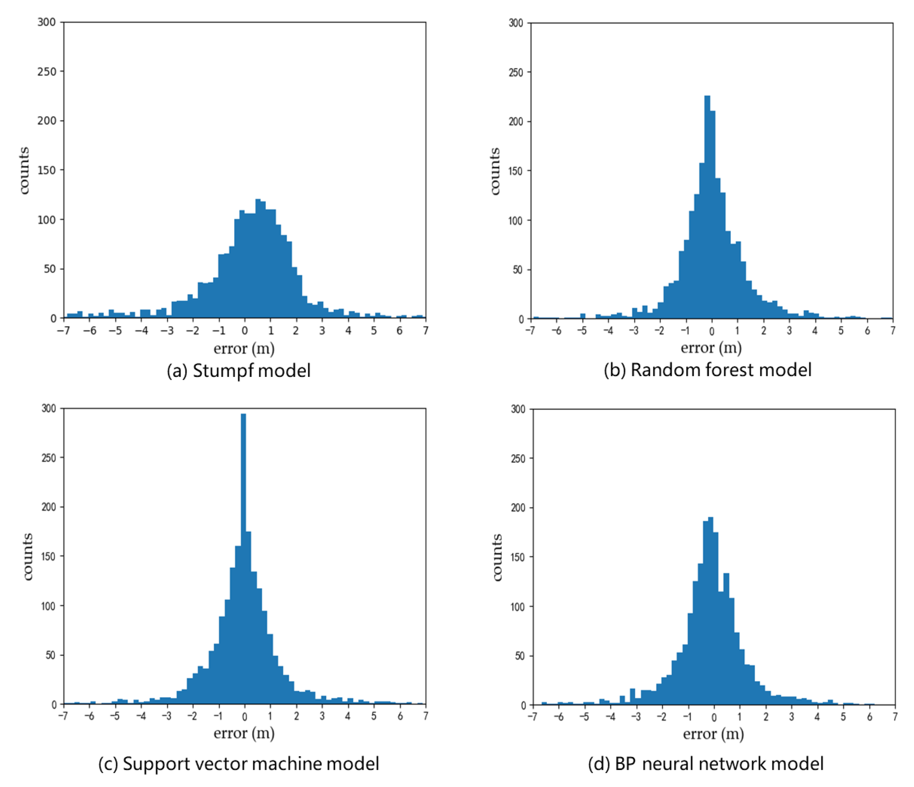 Remotesensing 15 00393 g005 Remotesensing 15 00393 g005