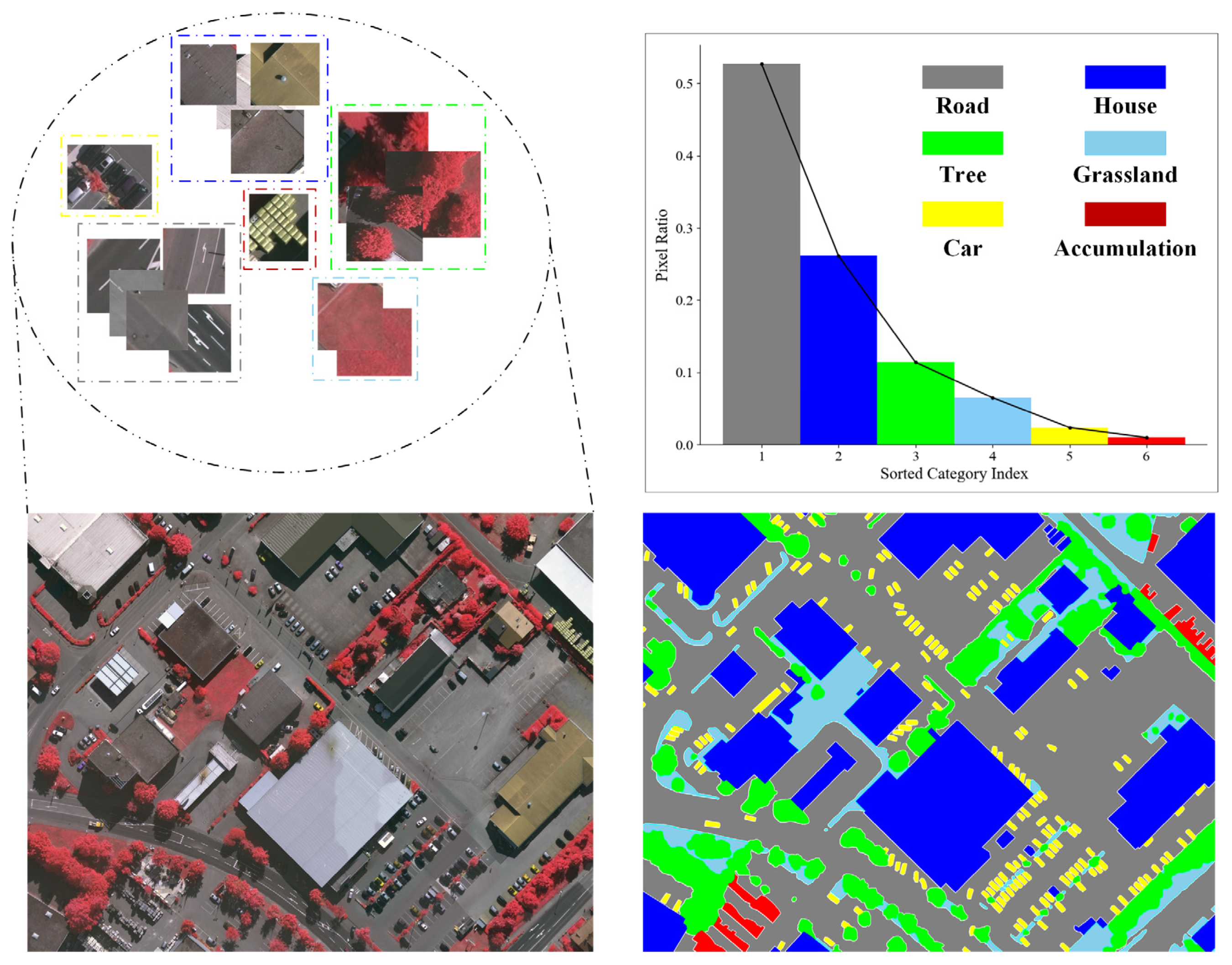 Remotesensing 15 00394 g001