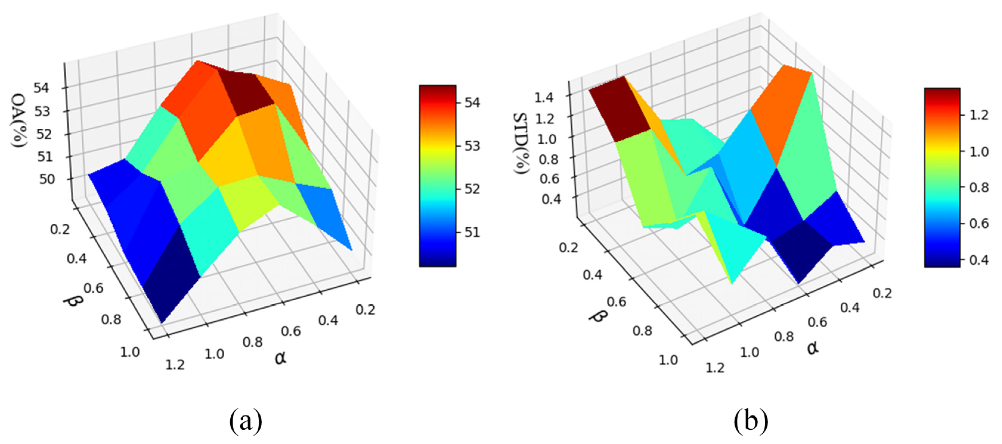 Remotesensing 15 00394 g011