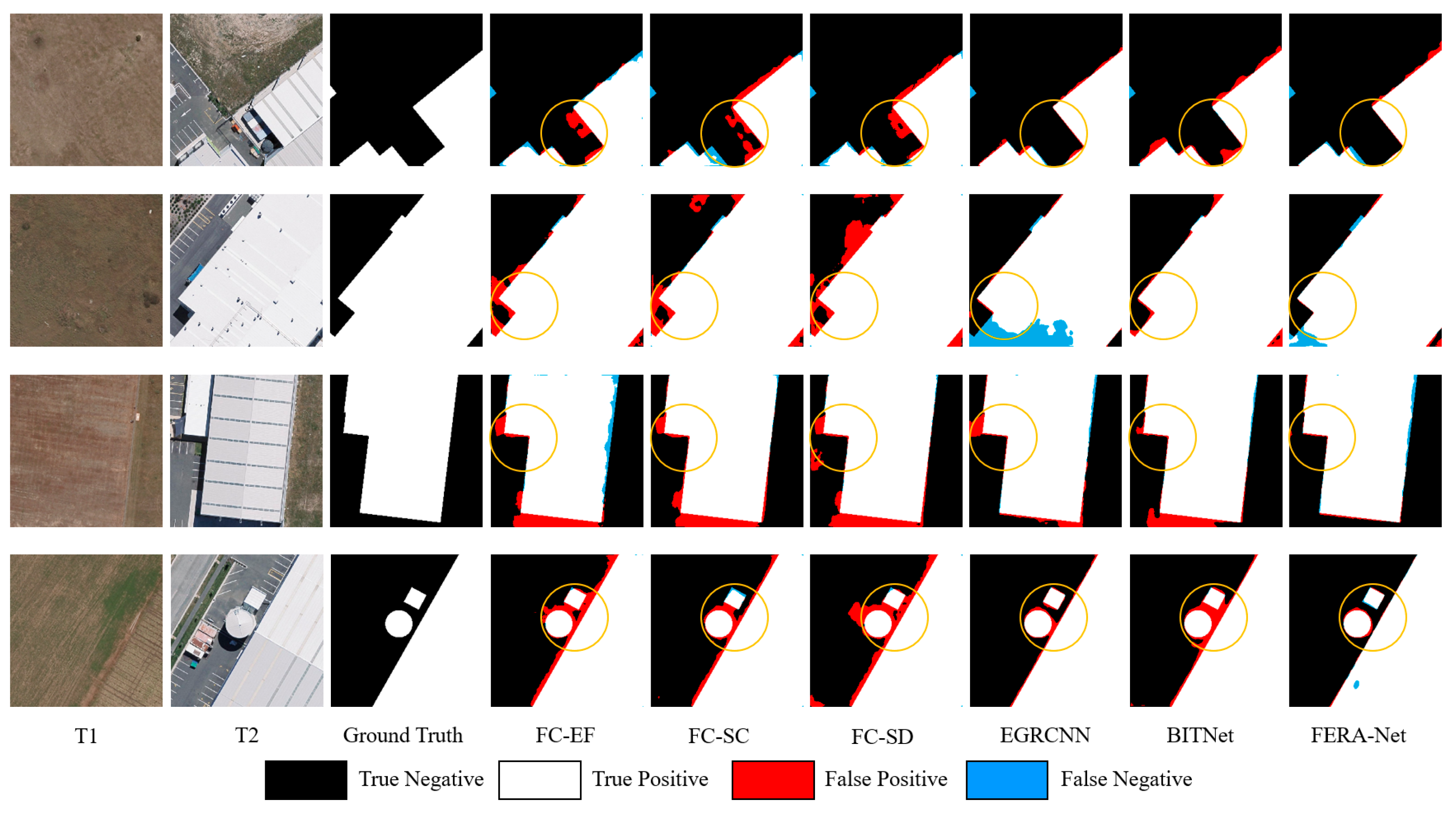 Remotesensing 15 00395 g008