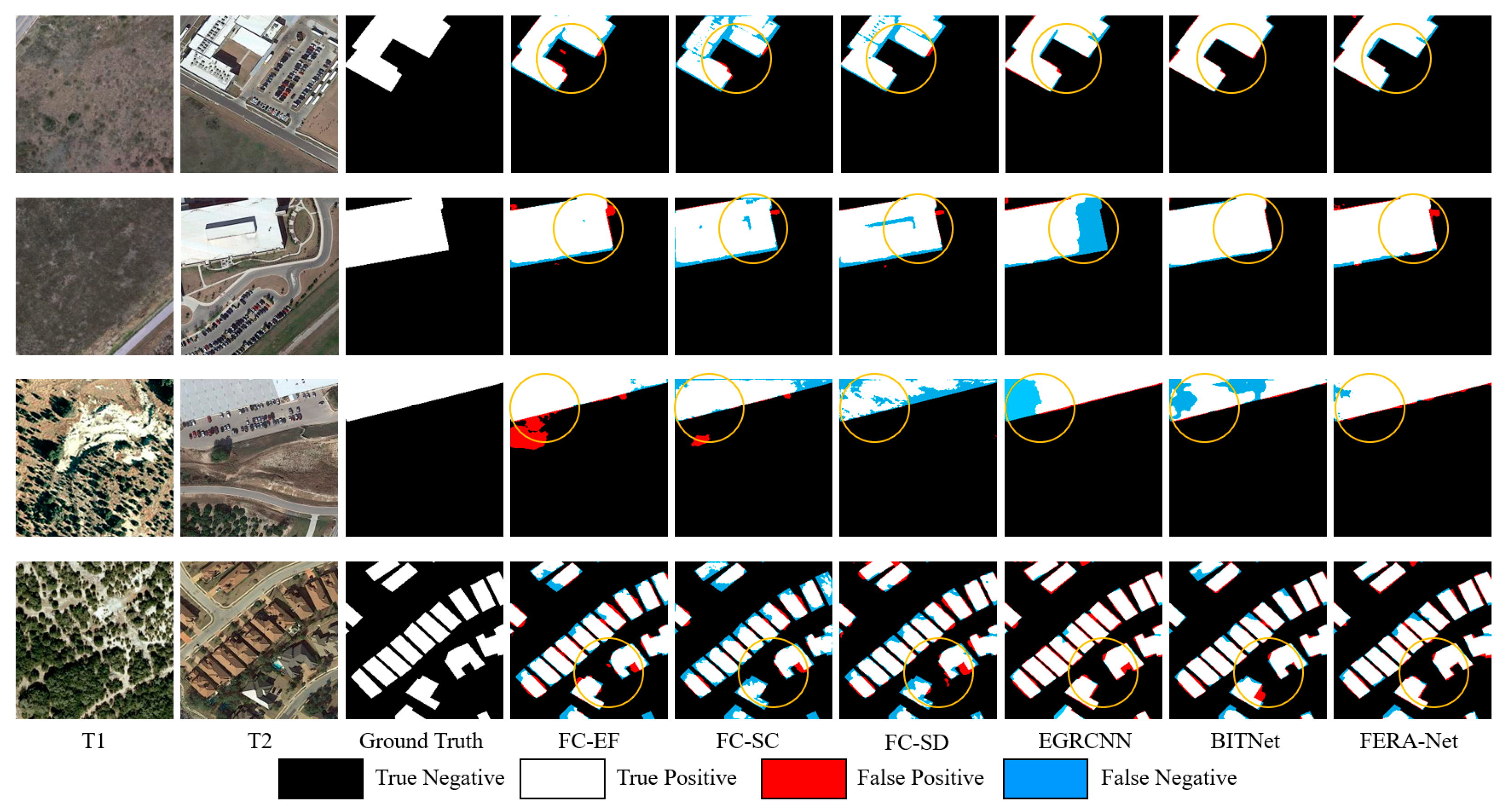 Remotesensing 15 00395 g010