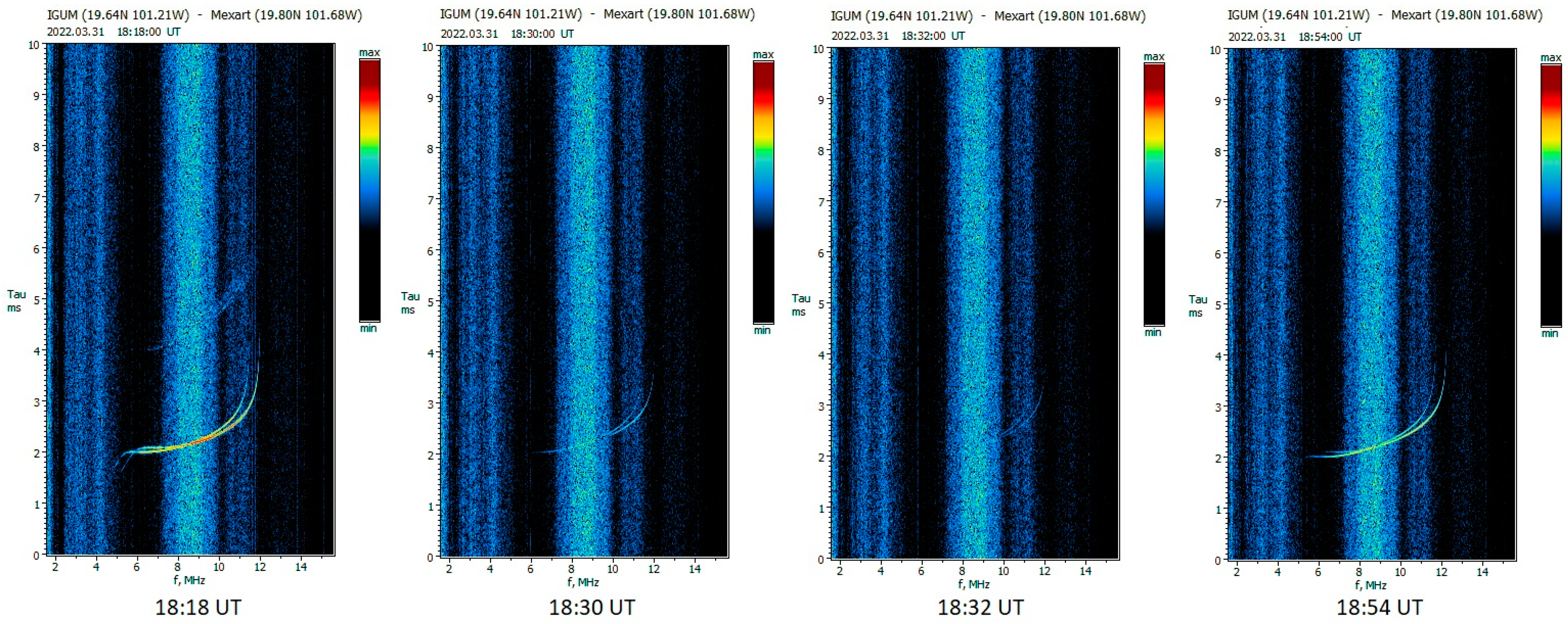 Remotesensing 15 00397 g006 Remotesensing 15 00397 g006