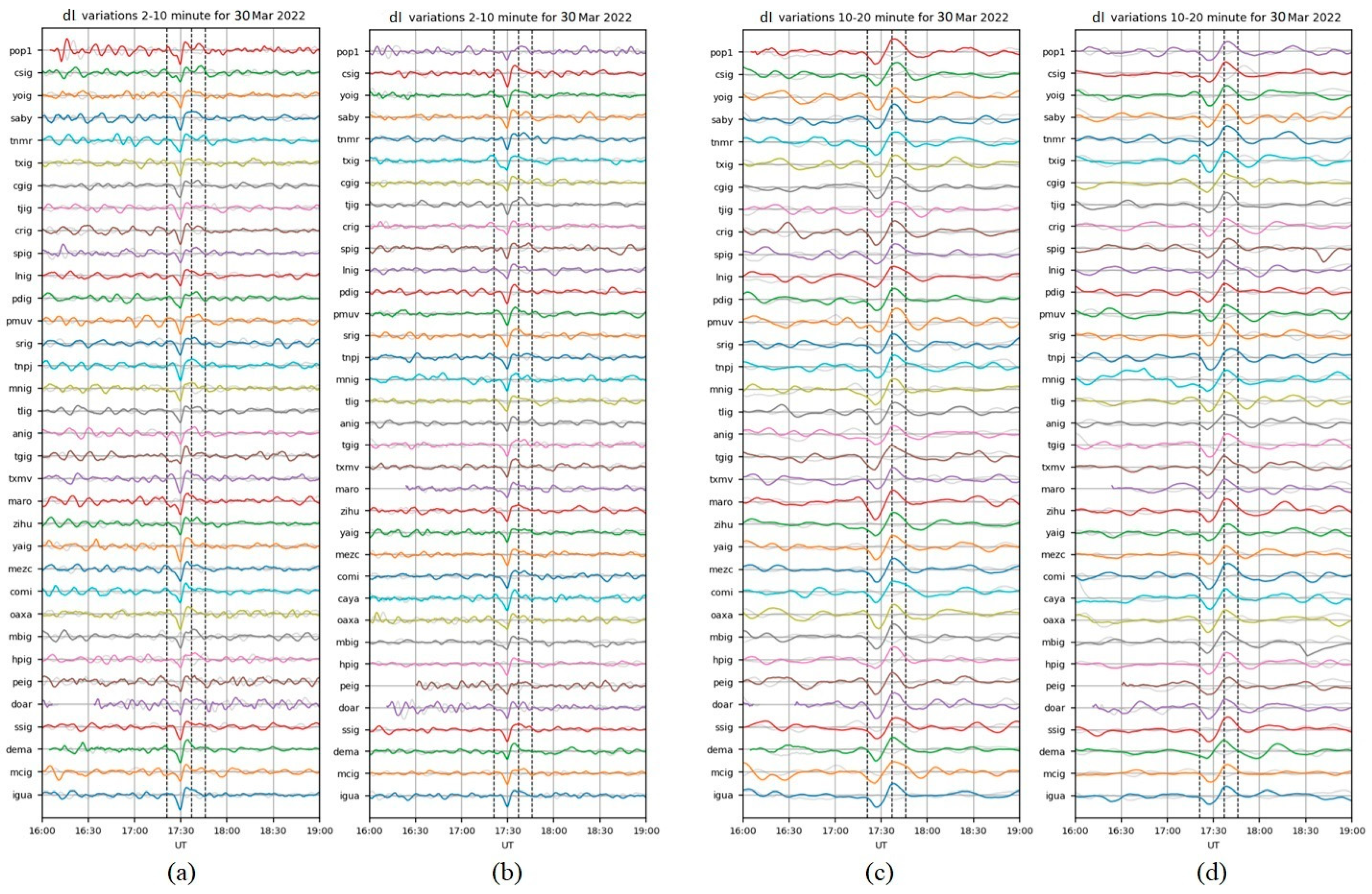 Remotesensing 15 00397 g012 Remotesensing 15 00397 g012