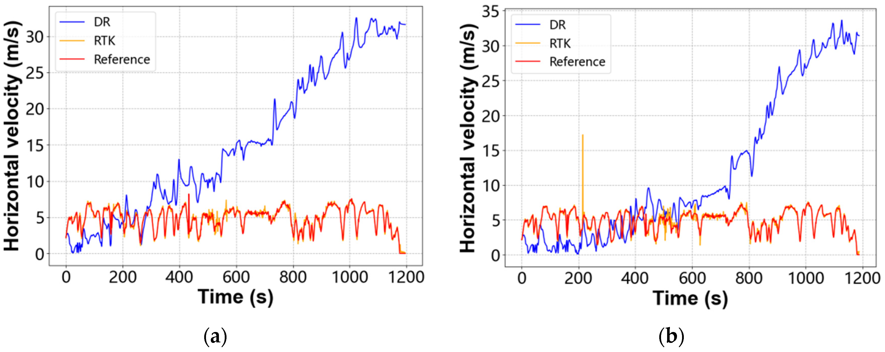 Remotesensing 15 00398 g001 Remotesensing 15 00398 g001