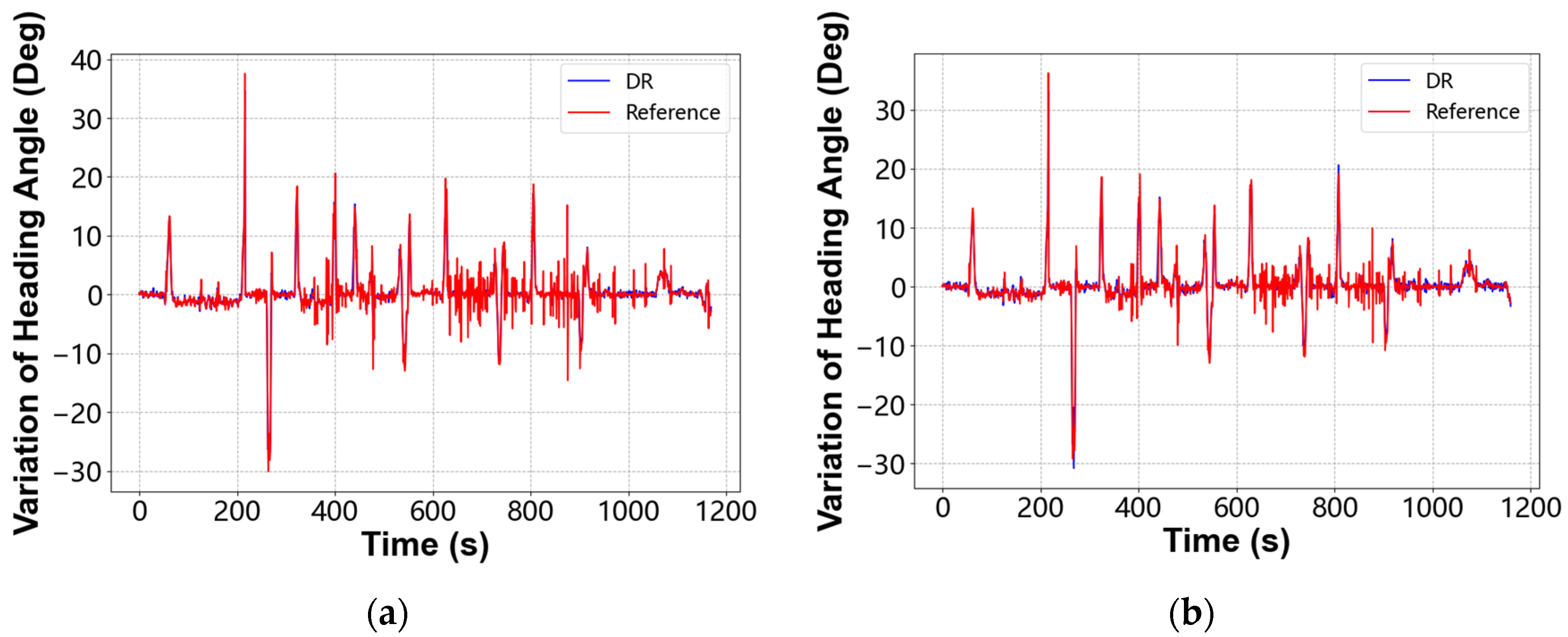 Remotesensing 15 00398 g003 Remotesensing 15 00398 g003