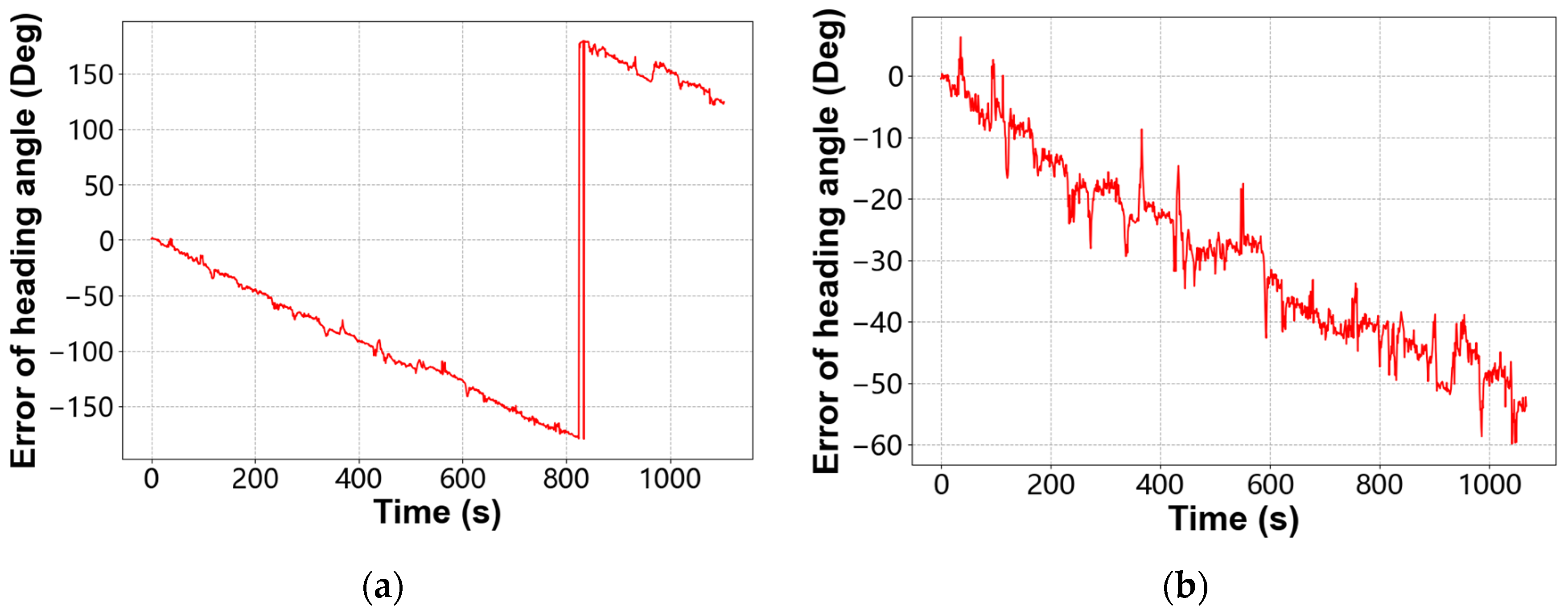 Remotesensing 15 00398 g007 Remotesensing 15 00398 g007