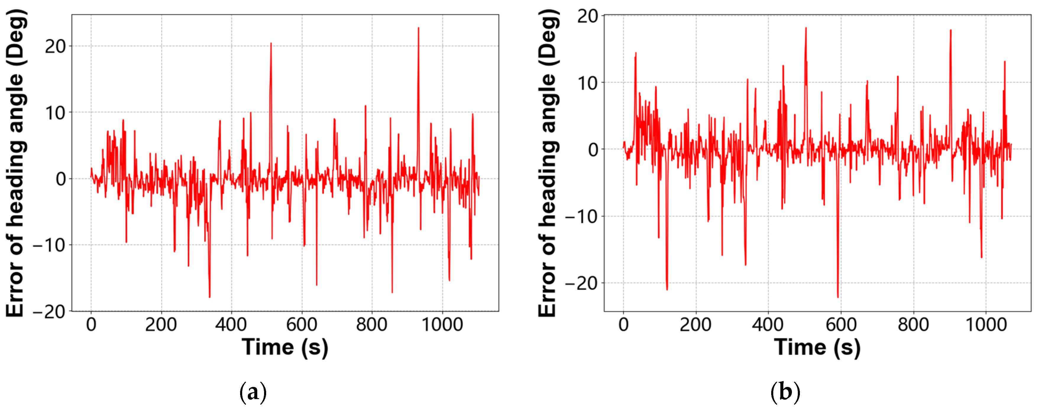 Remotesensing 15 00398 g008 Remotesensing 15 00398 g008