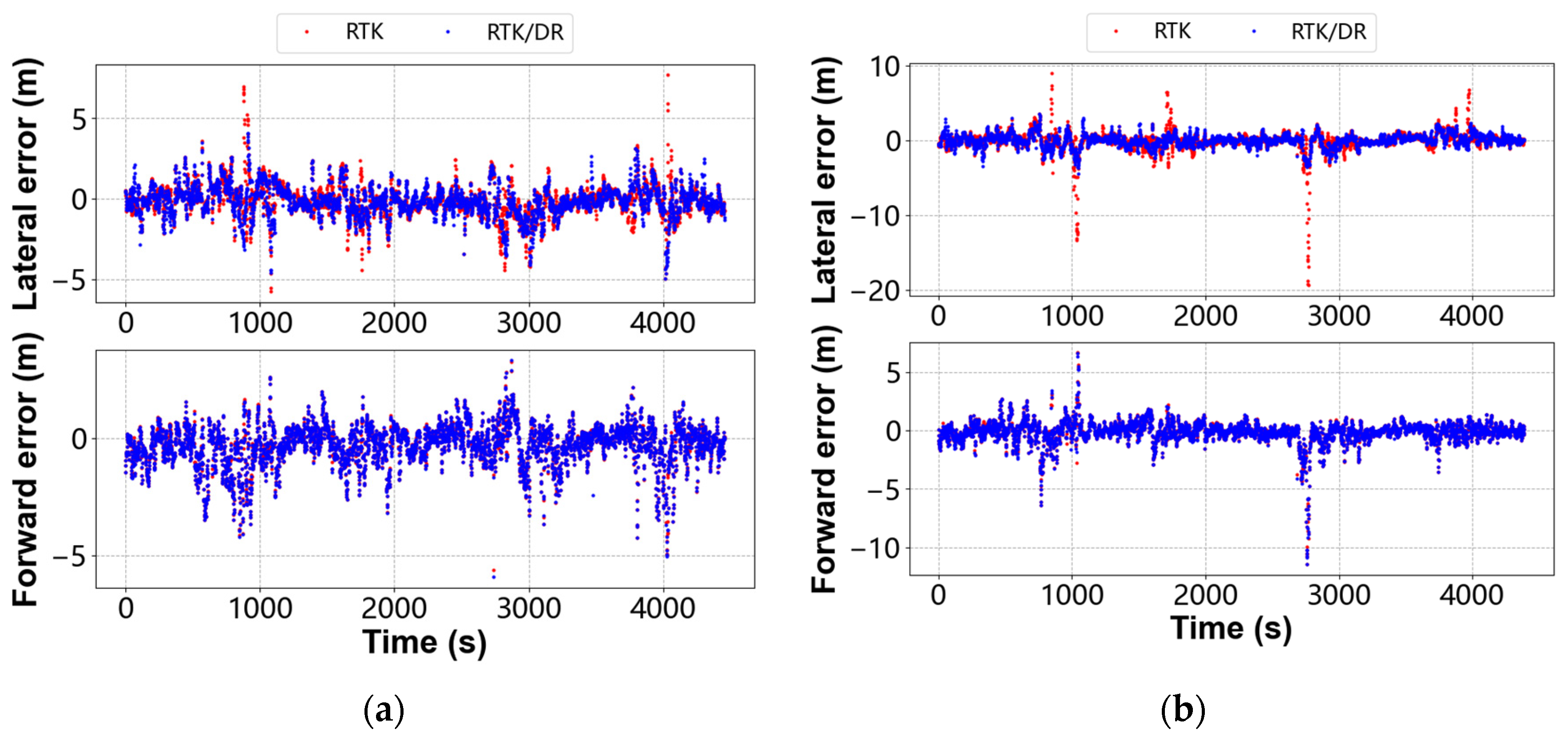 Remotesensing 15 00398 g011 Remotesensing 15 00398 g011