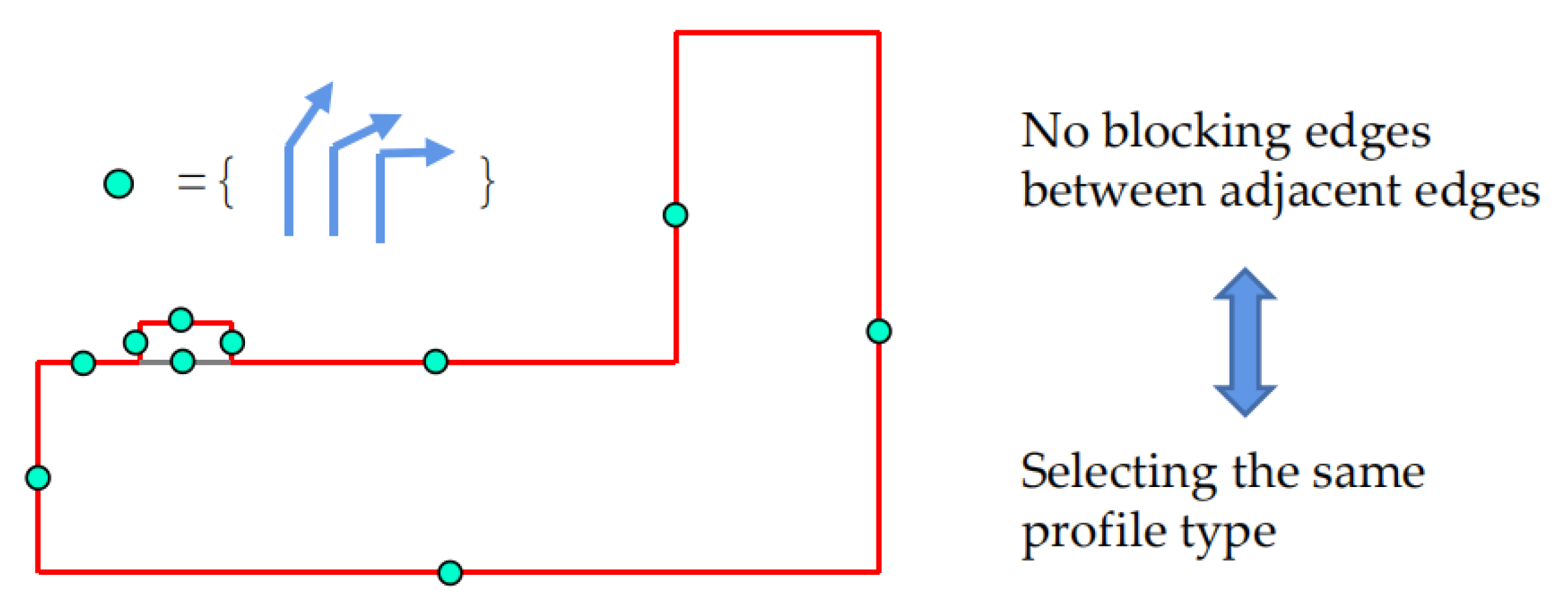 Remotesensing 15 00400 g004 Remotesensing 15 00400 g004