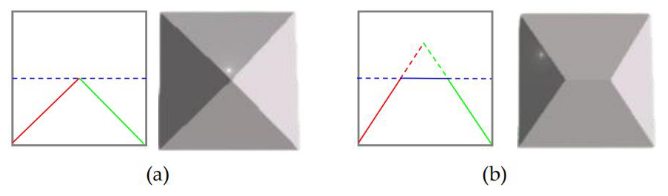 Remotesensing 15 00400 g006 Remotesensing 15 00400 g006