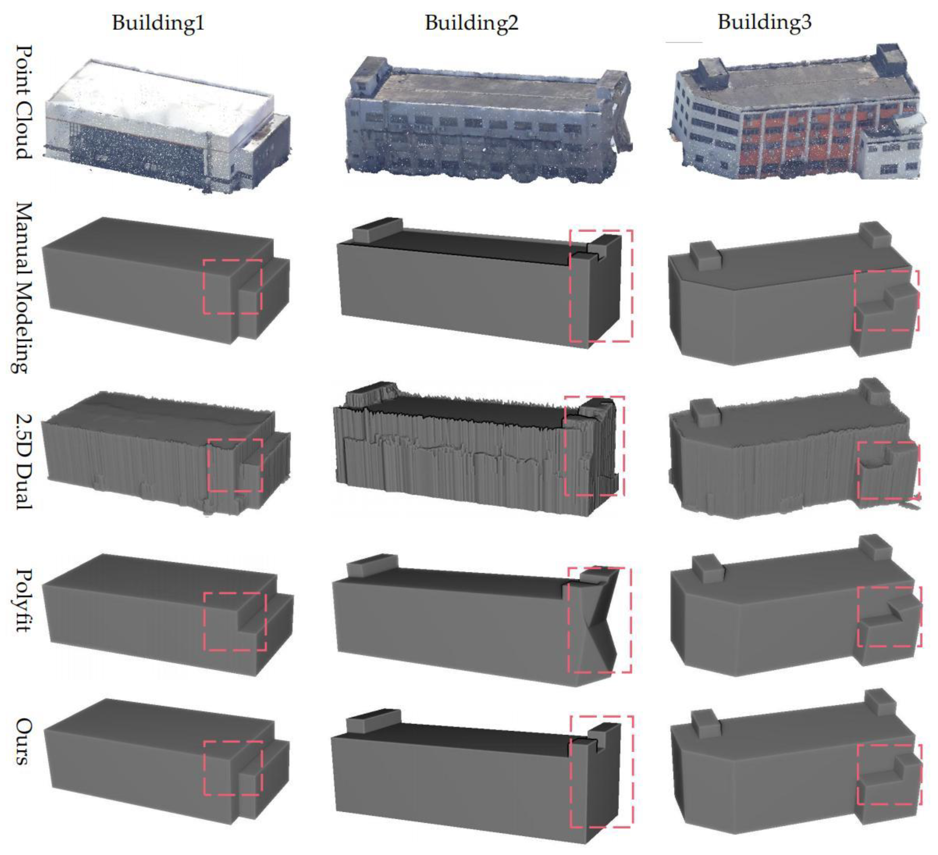 Remotesensing 15 00400 g012 Remotesensing 15 00400 g012