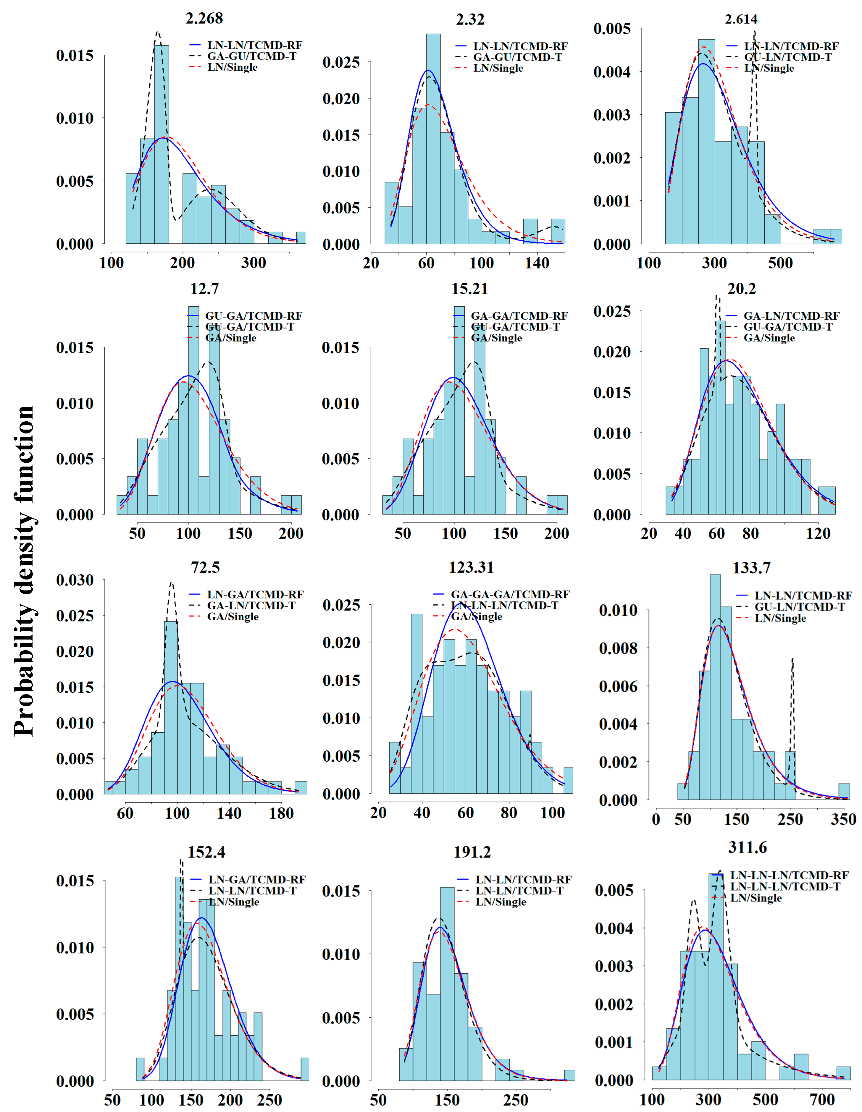 Remotesensing 15 00401 g009 Remotesensing 15 00401 g009