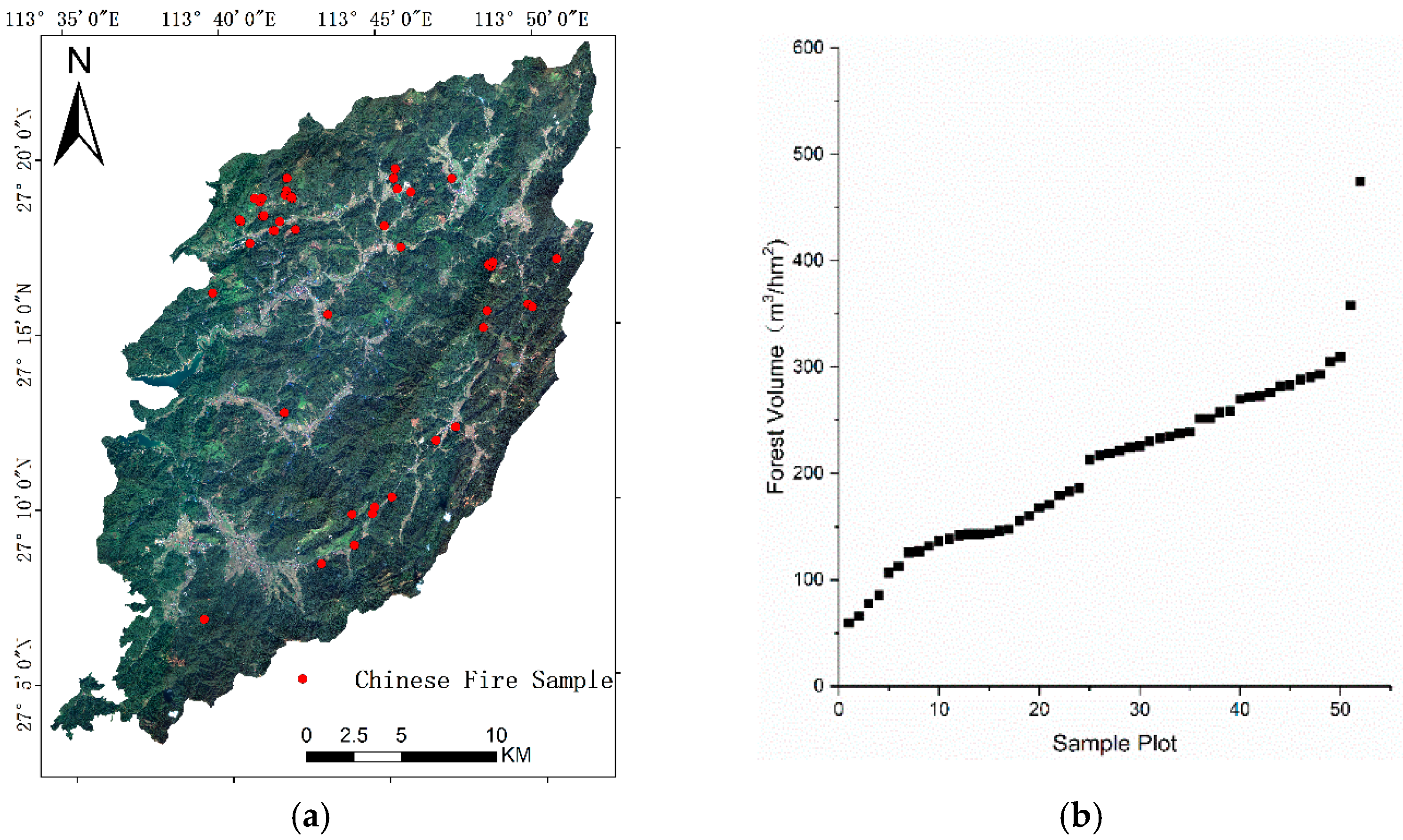 Remotesensing 15 00402 g002