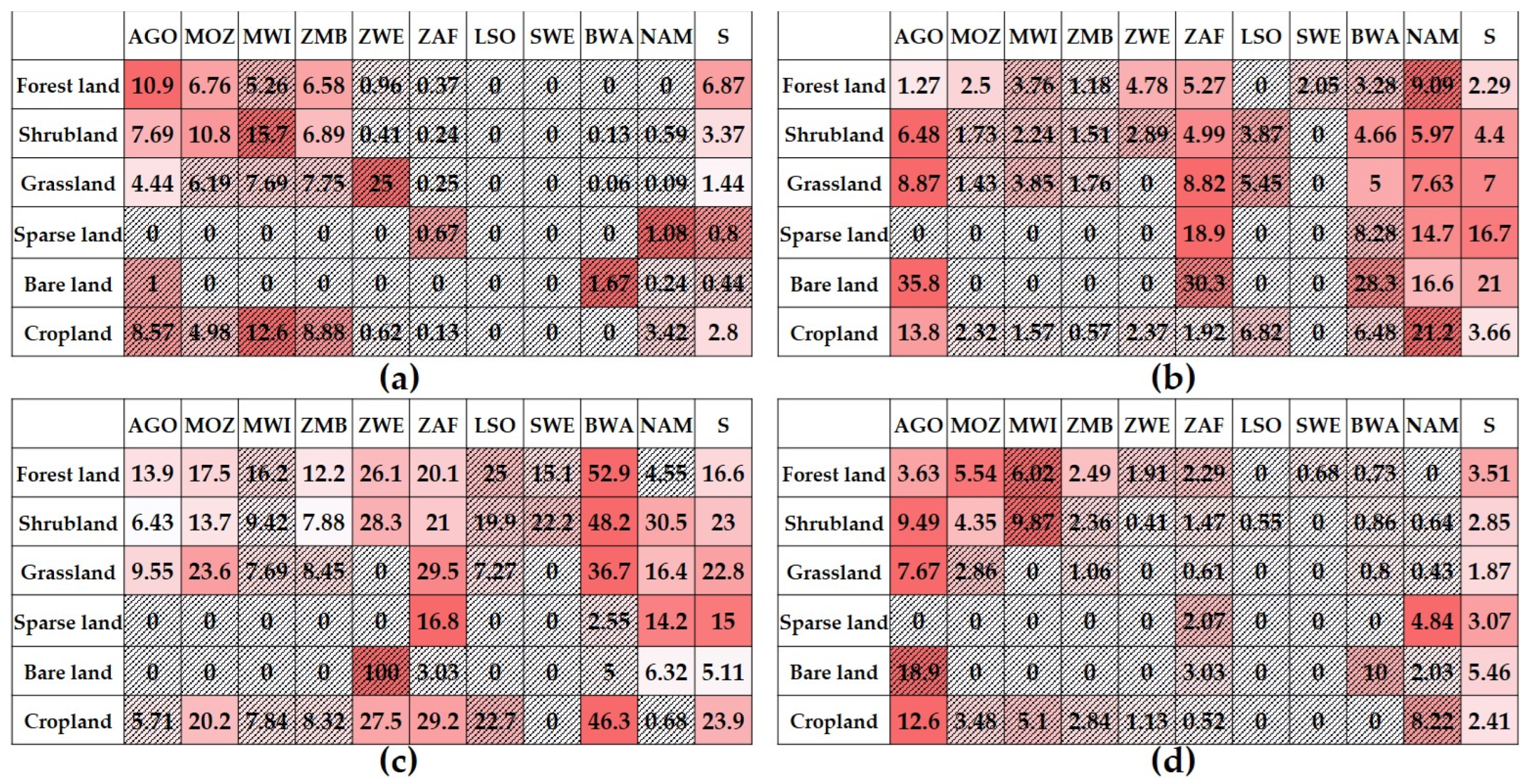 Remotesensing 15 00403 g005 Remotesensing 15 00403 g005