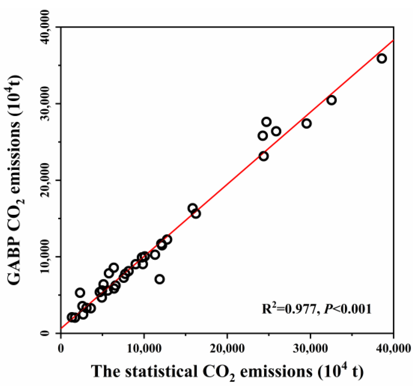 Remotesensing 15 00404 g003