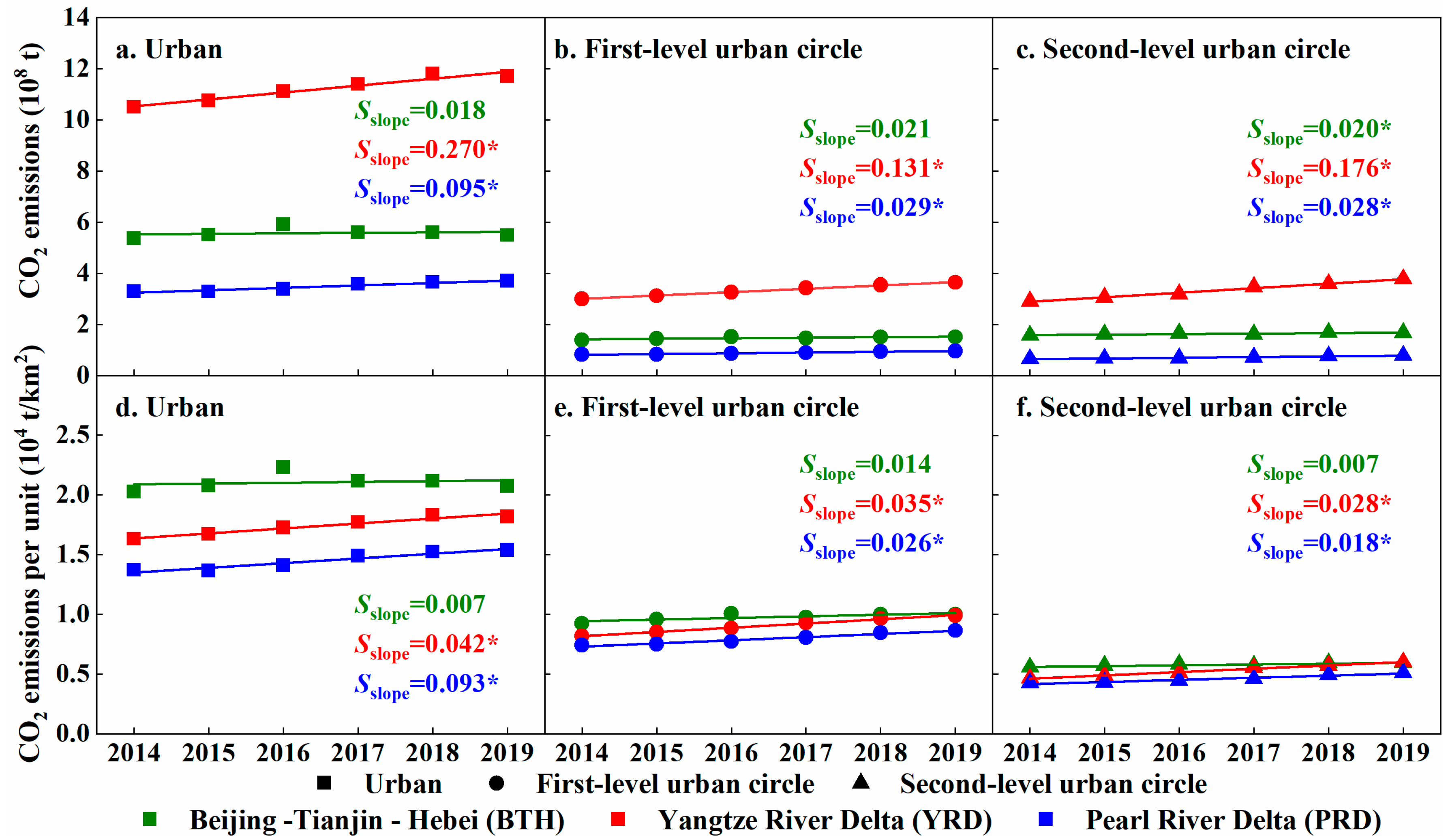 Remotesensing 15 00404 g008