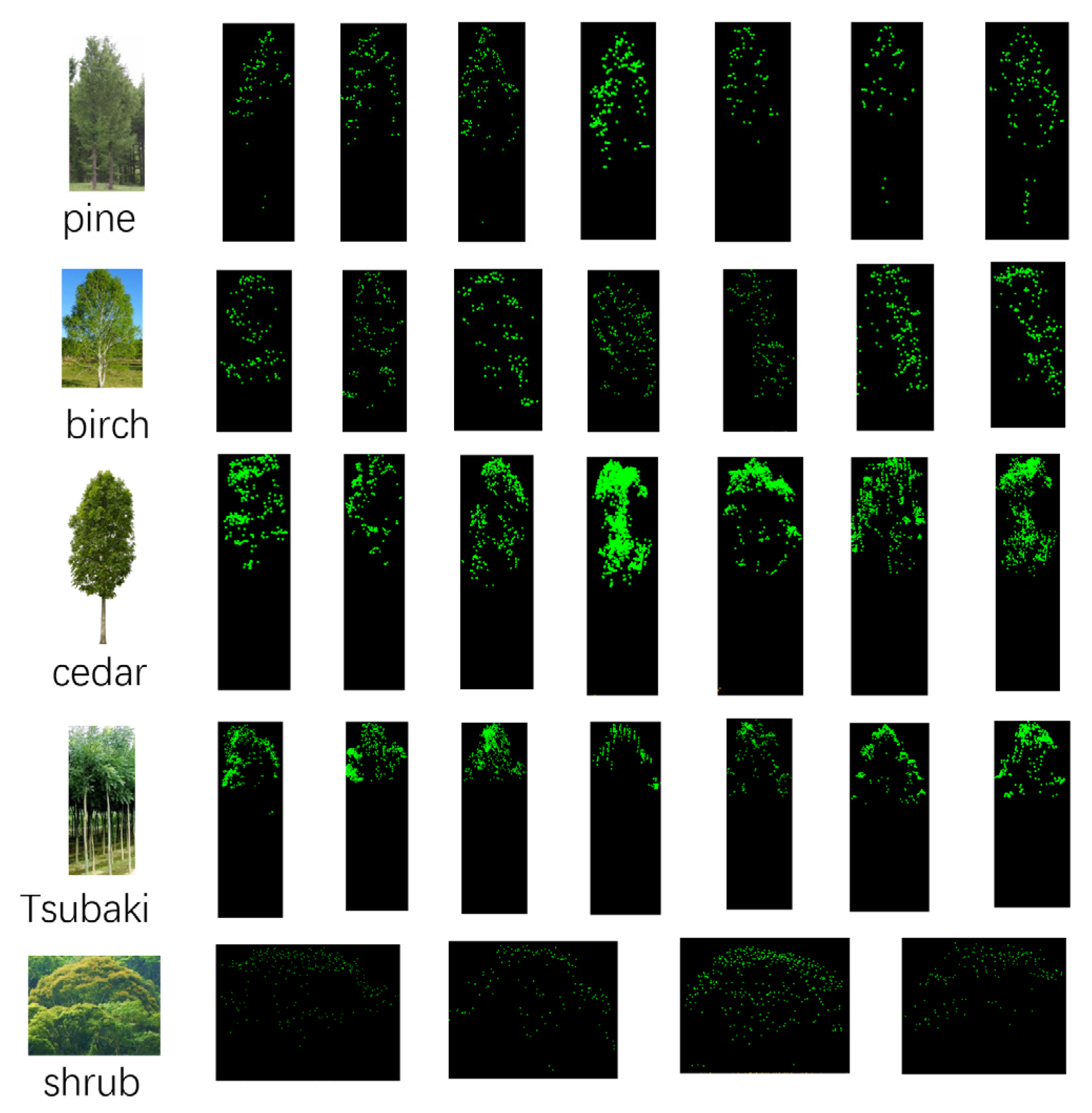 Remotesensing 15 00406 g009