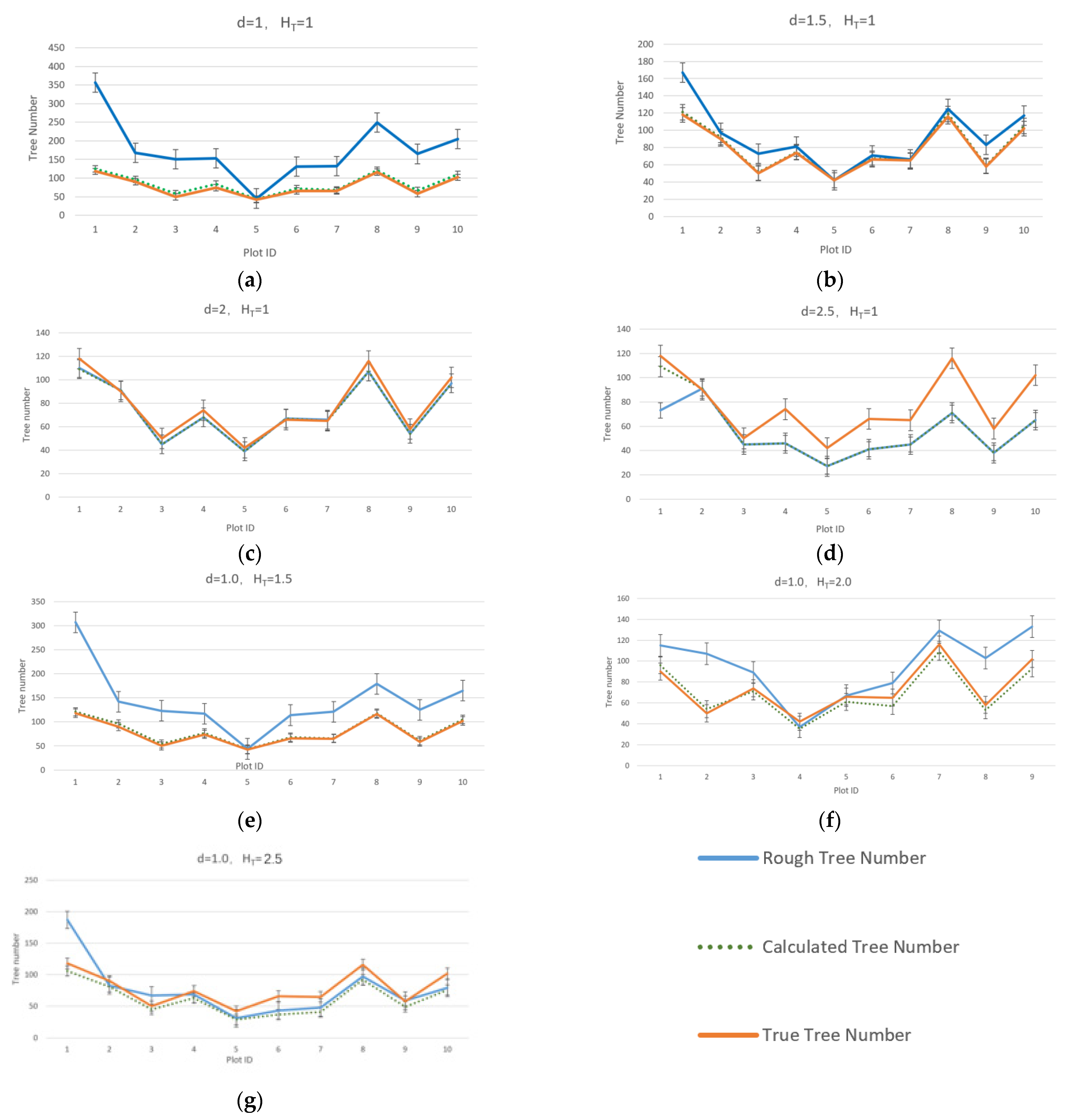Remotesensing 15 00406 g016