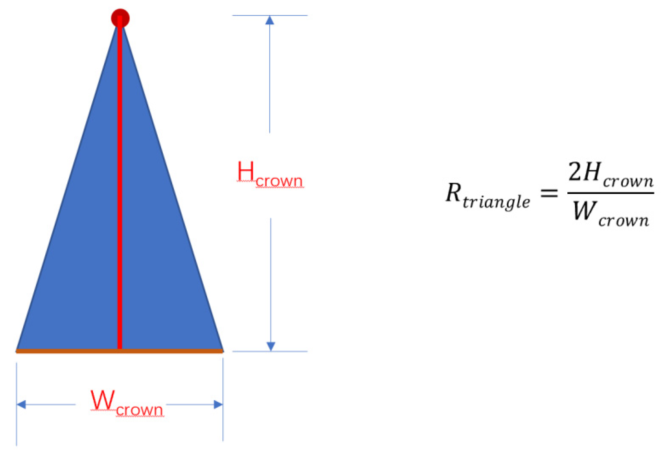 Remotesensing 15 00406 g018