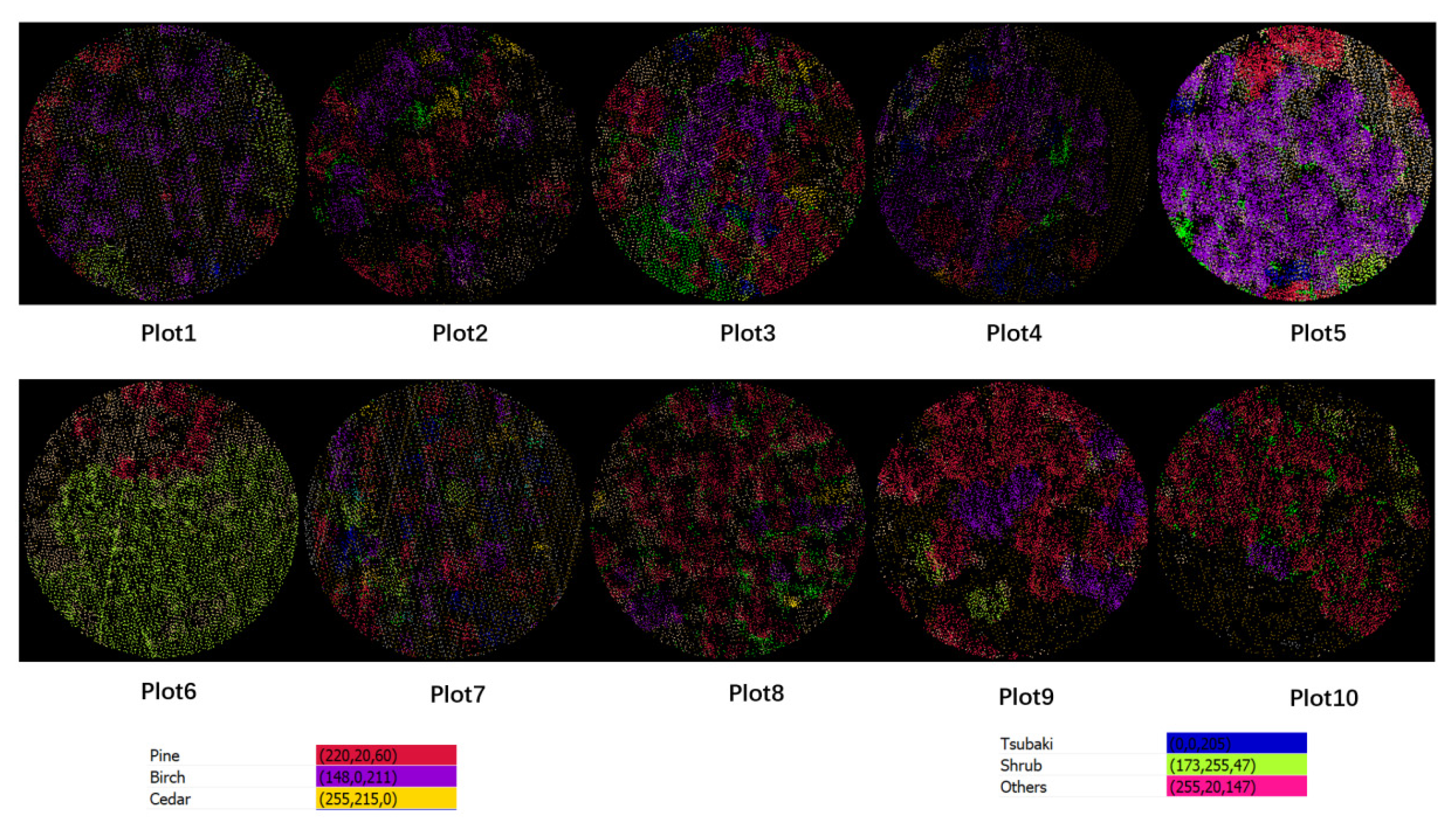 Remotesensing 15 00406 g019
