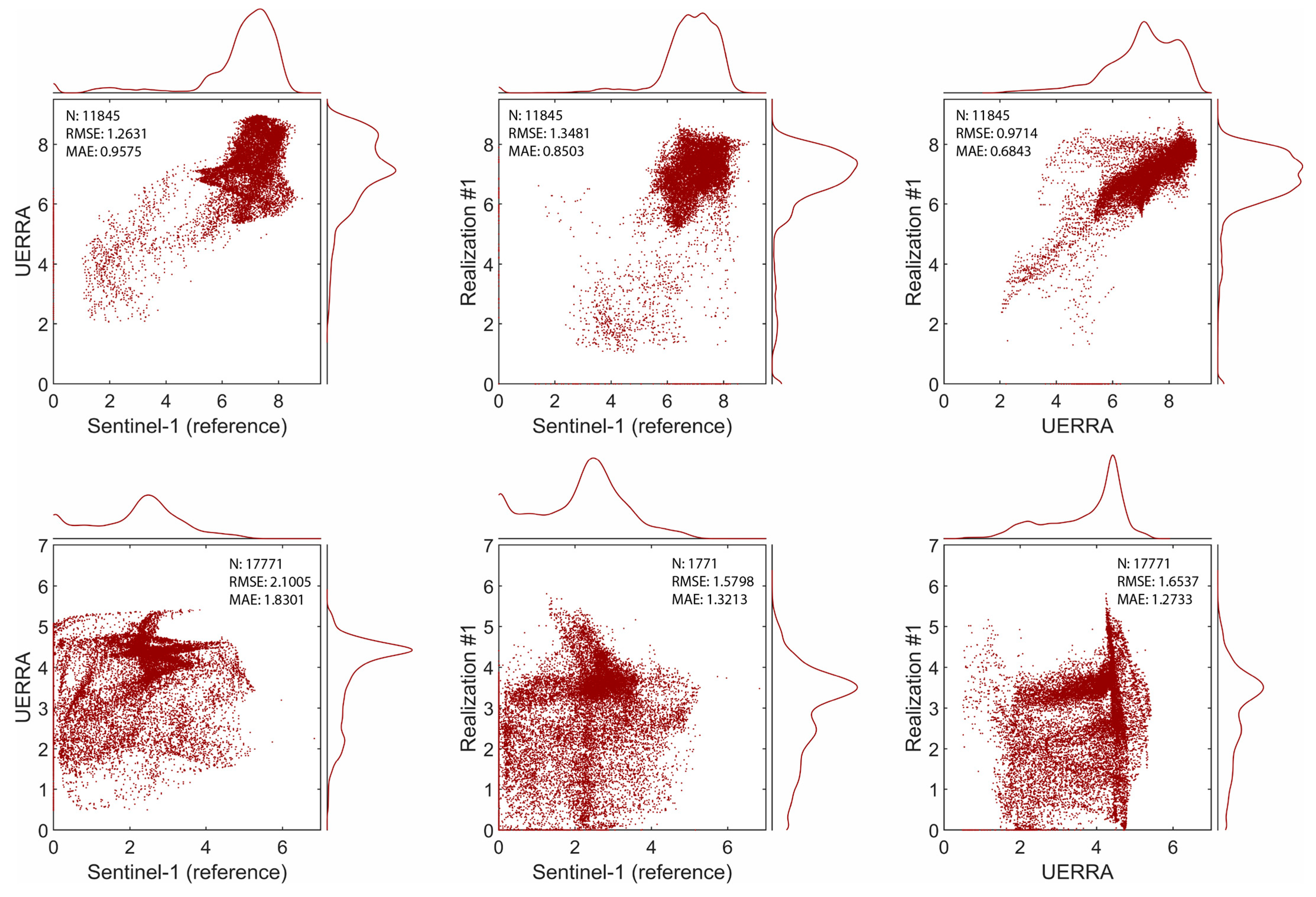 Remotesensing 15 00409 g007 Remotesensing 15 00409 g007