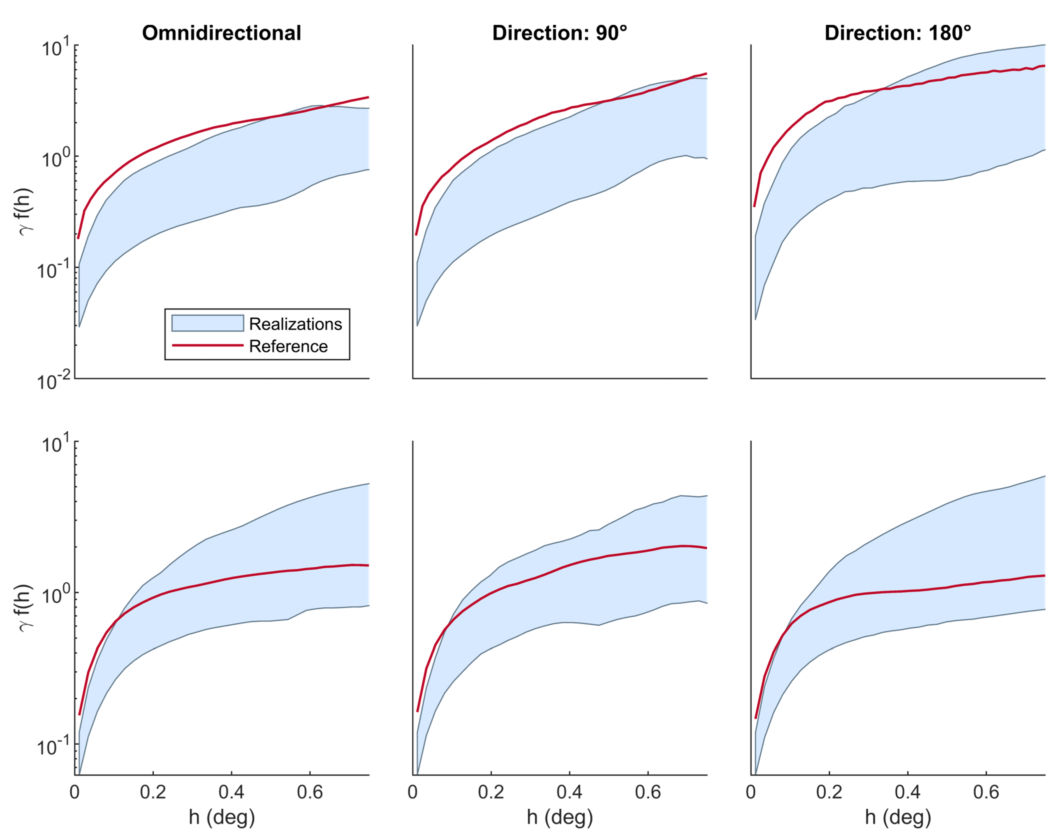 Remotesensing 15 00409 g008 Remotesensing 15 00409 g008