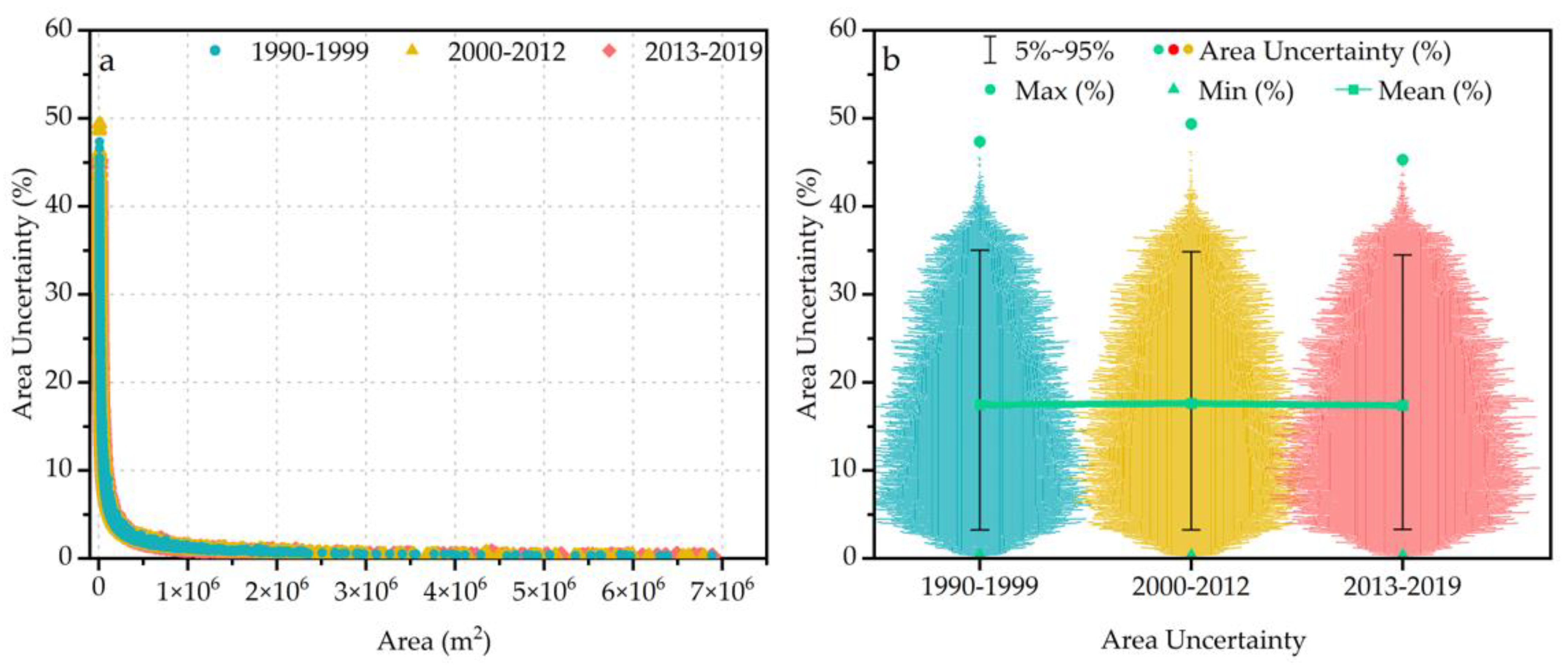 Remotesensing 15 00416 g004 Remotesensing 15 00416 g004