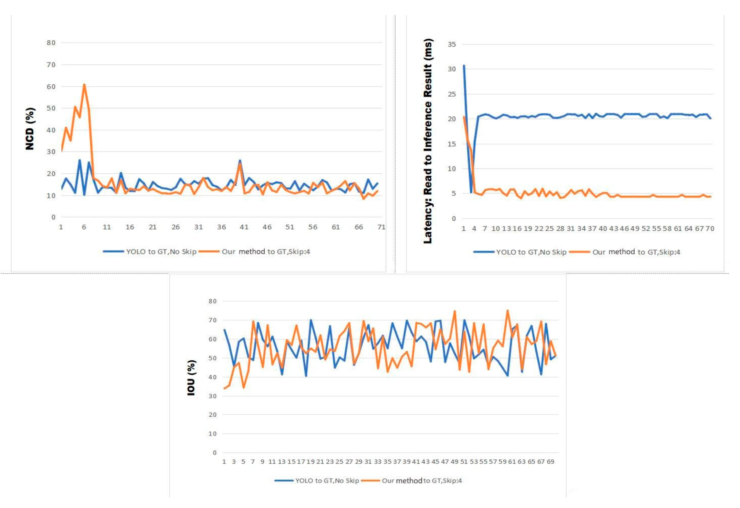 Remotesensing 15 00417 g006