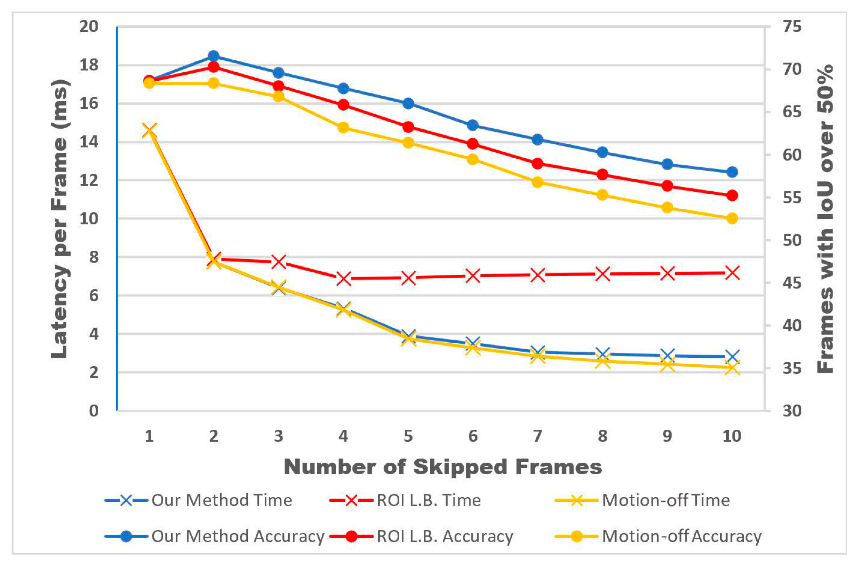 Remotesensing 15 00417 g007
