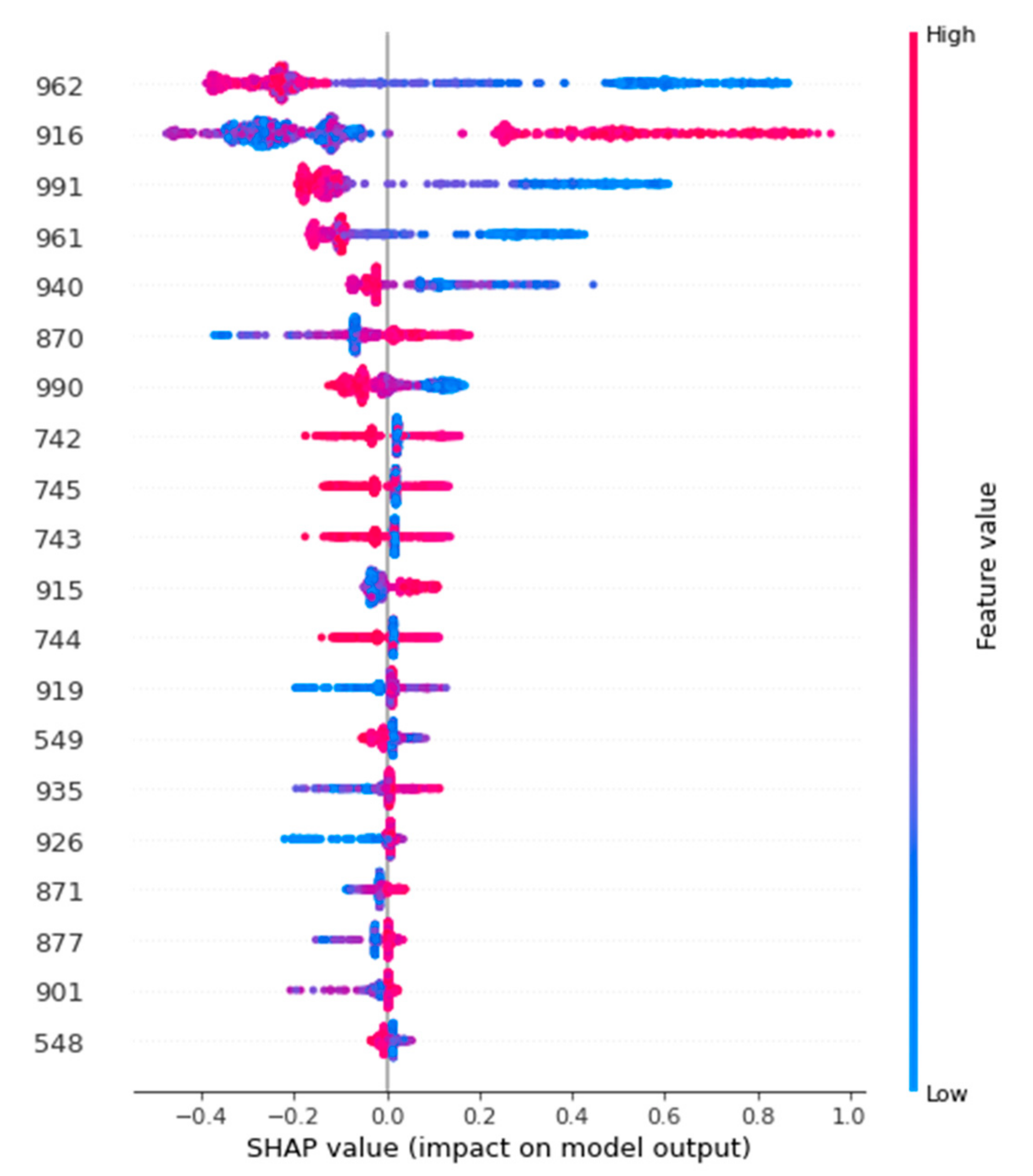 Remotesensing 15 00419 g011 Remotesensing 15 00419 g011