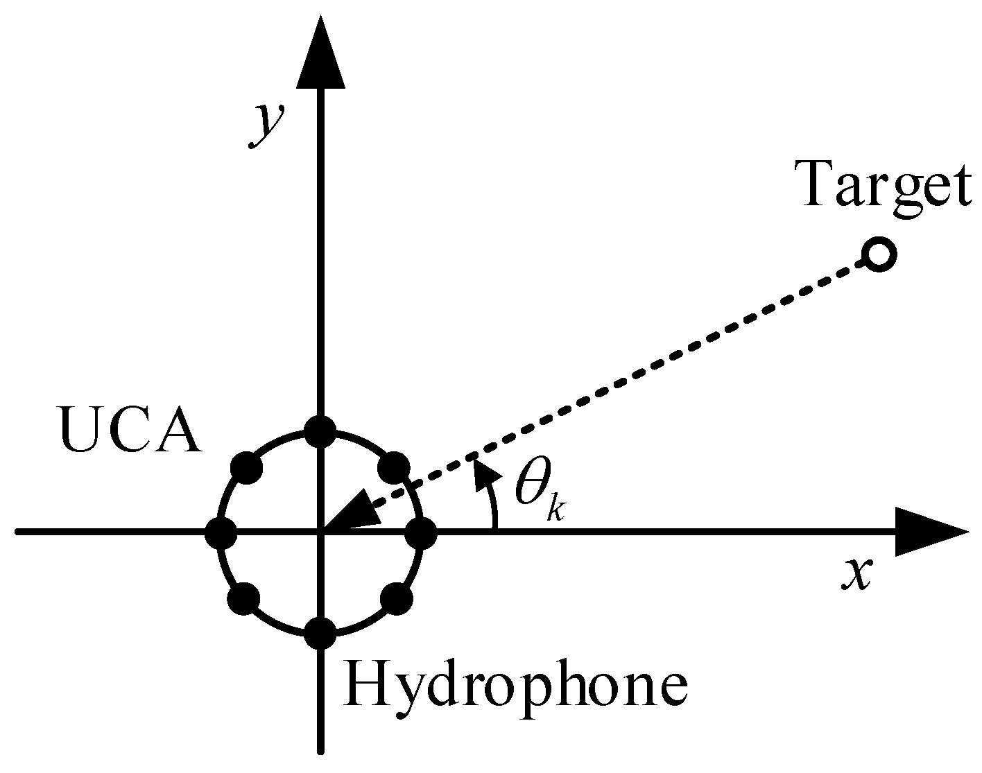Remotesensing 15 00420 g001
