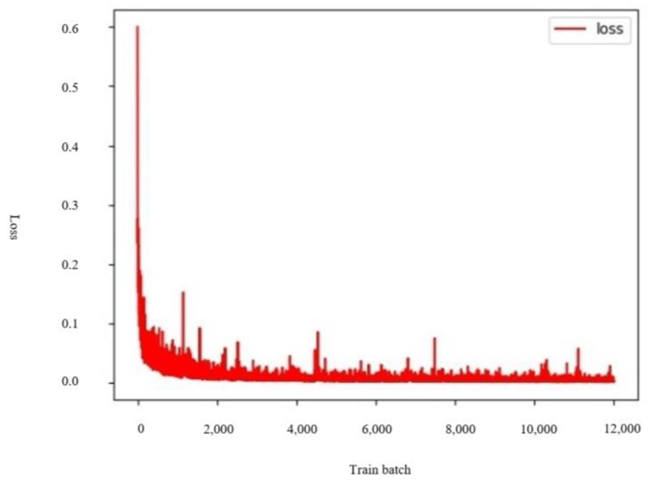 Remotesensing 15 00420 g004