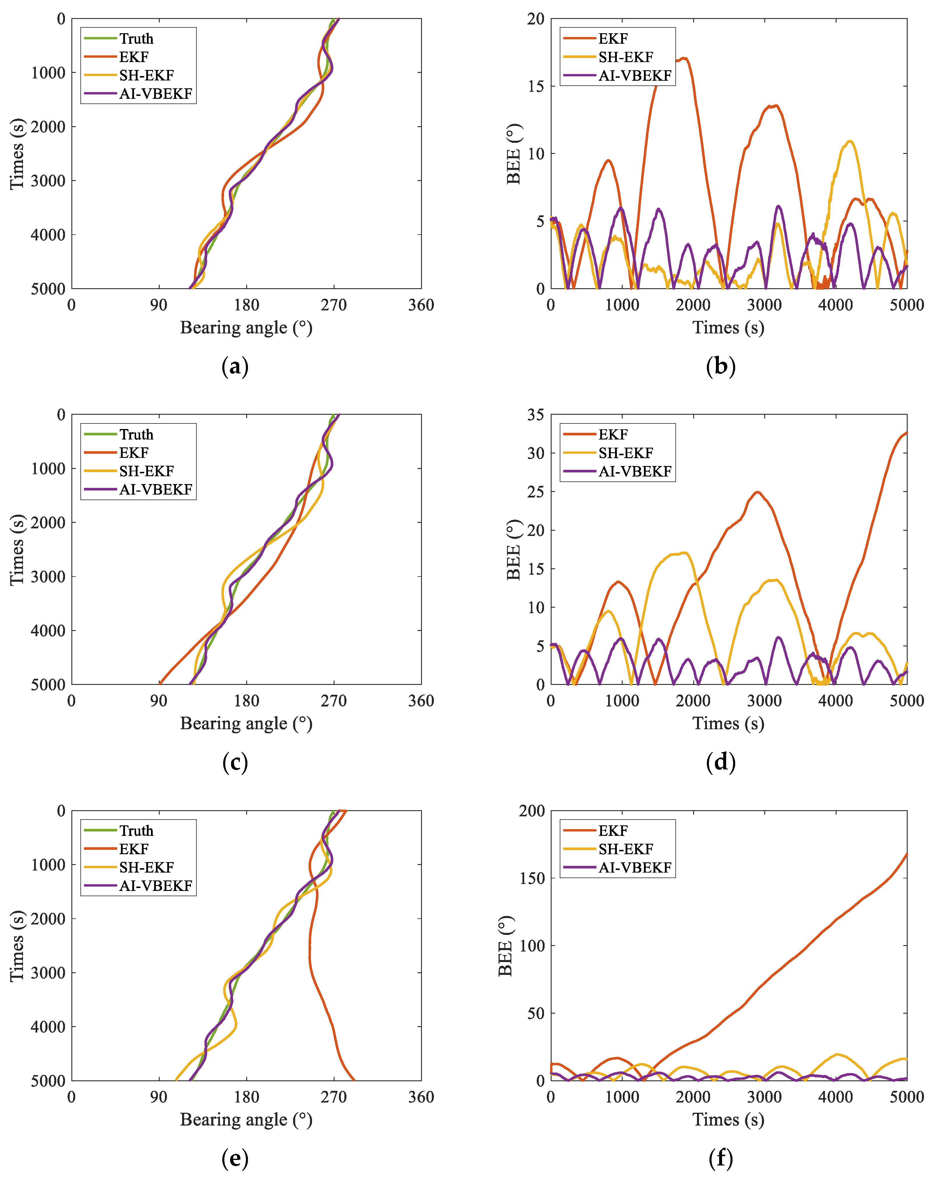Remotesensing 15 00420 g005