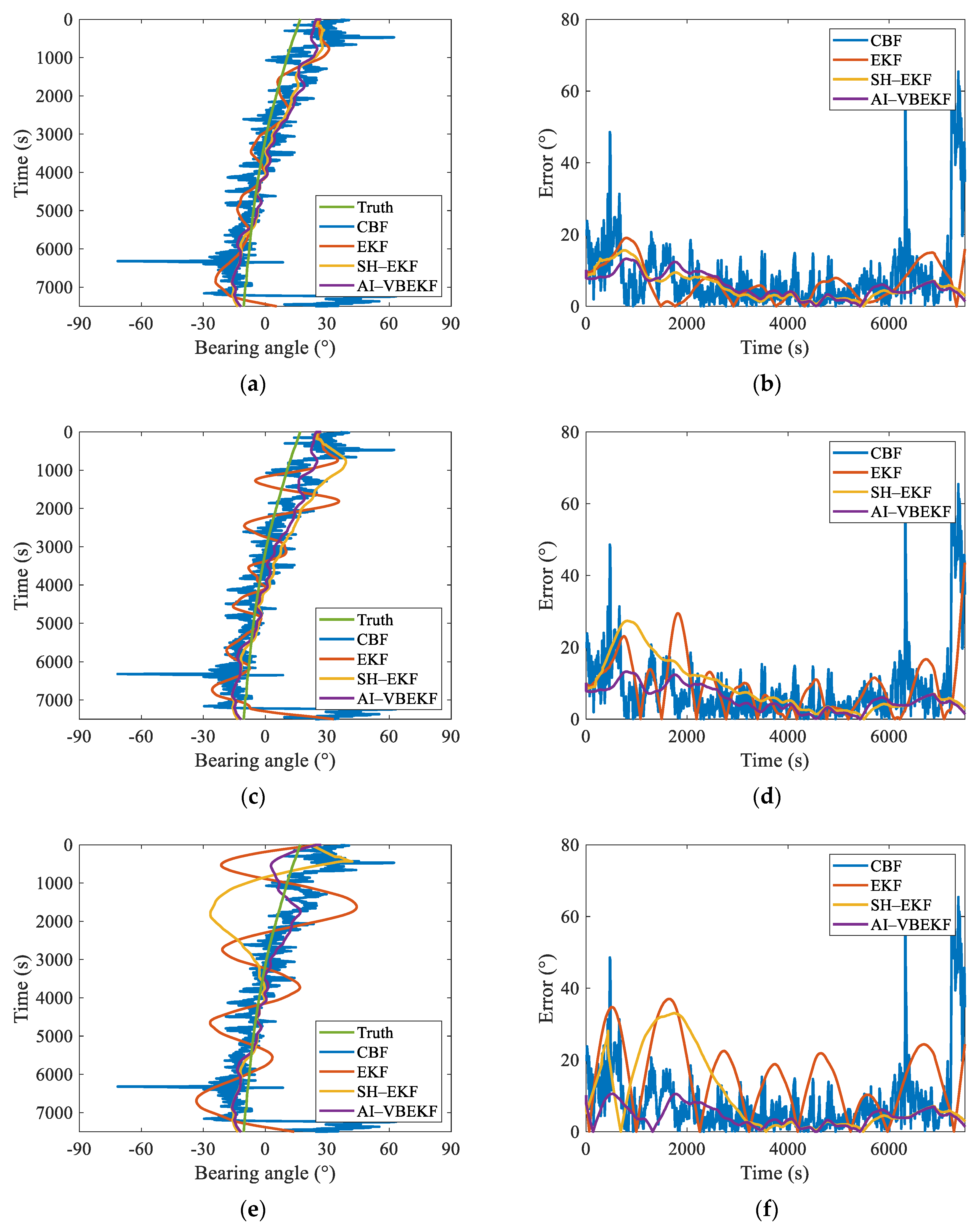 Remotesensing 15 00420 g007