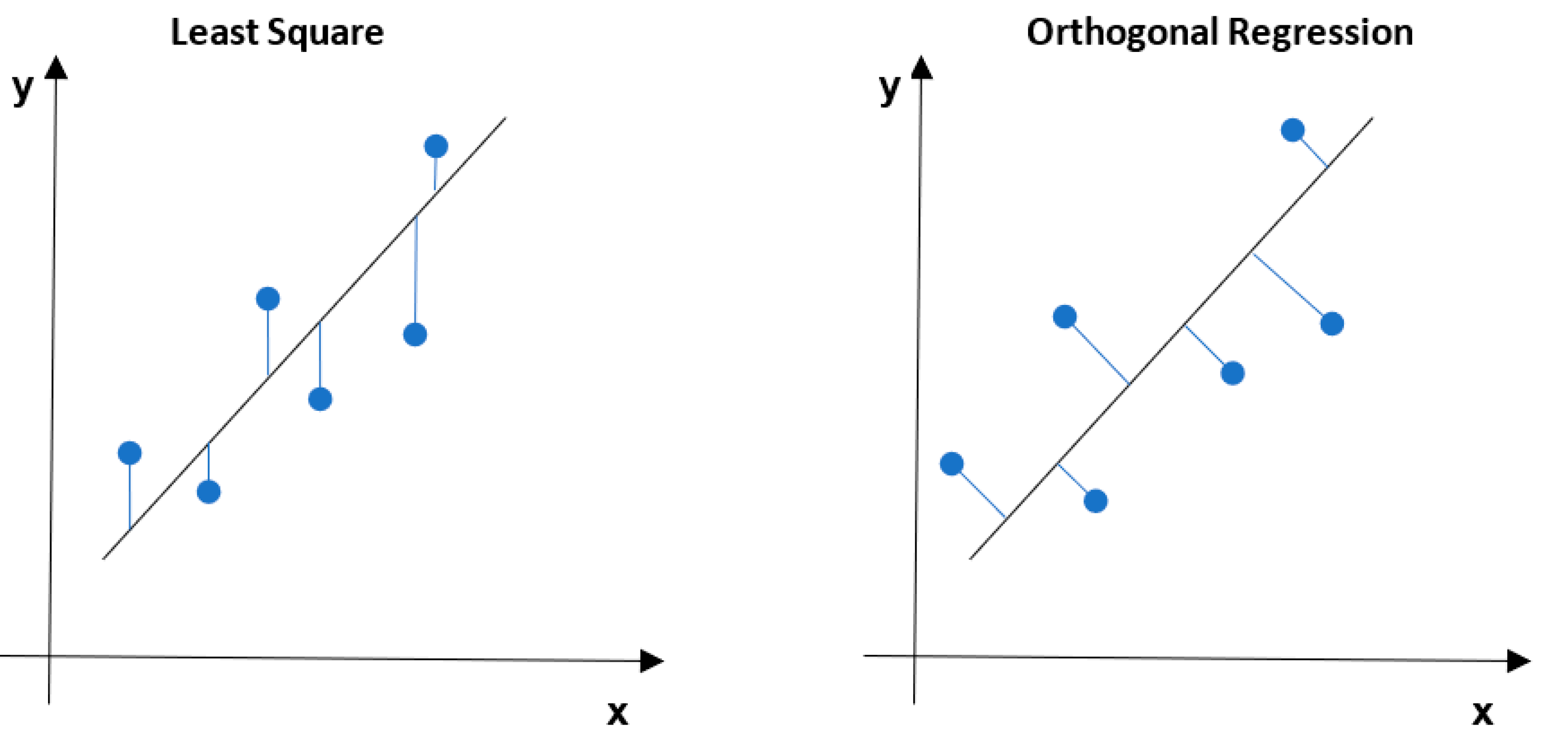 Remotesensing 15 00421 g003