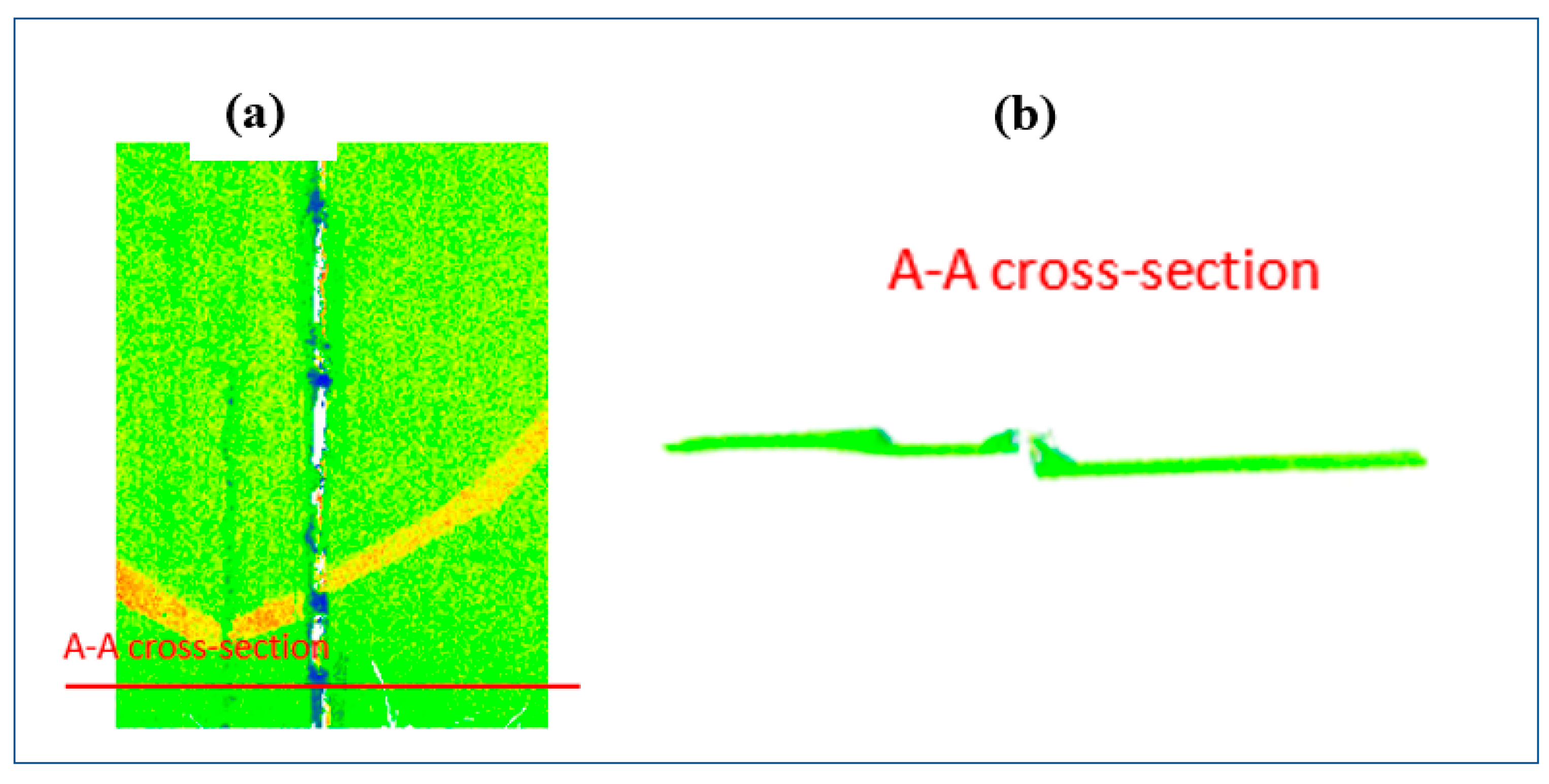 Remotesensing 15 00421 g007