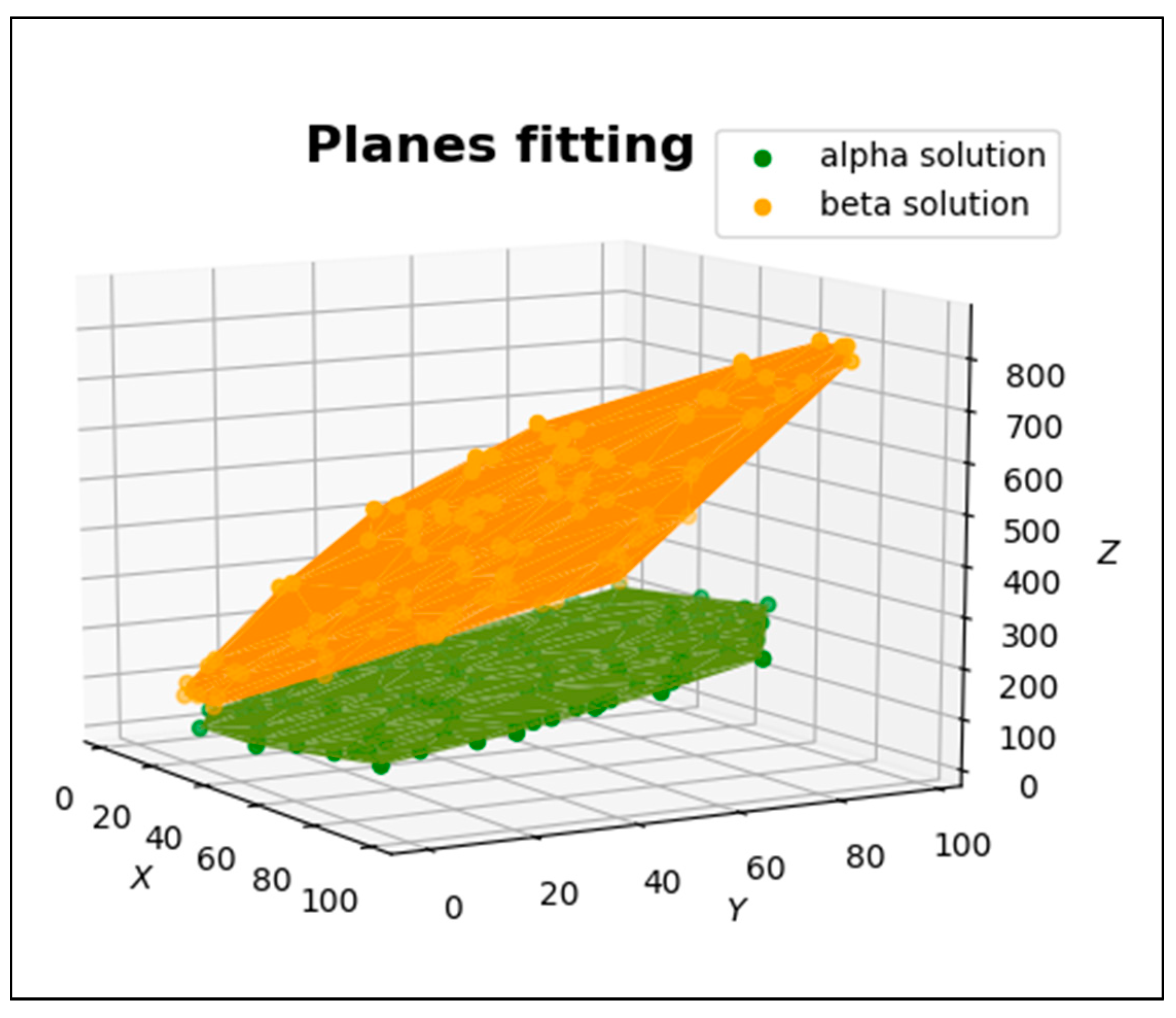 Remotesensing 15 00421 g008
