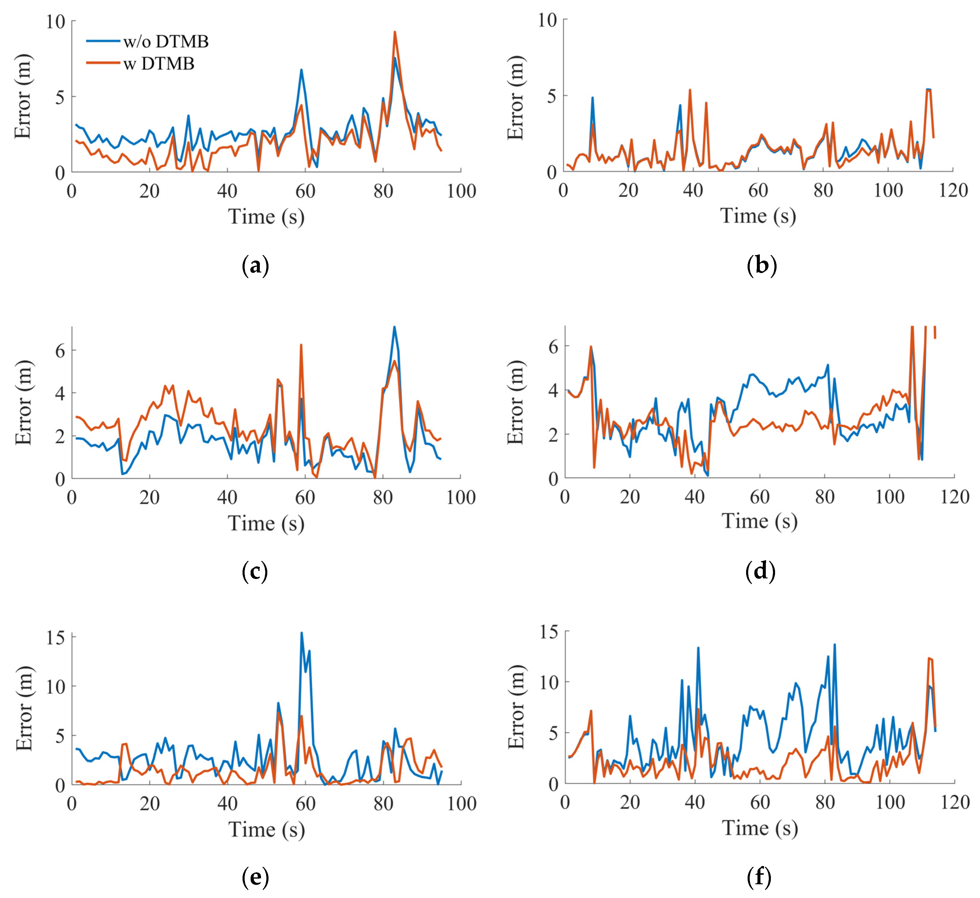 Remotesensing 15 00423 g014