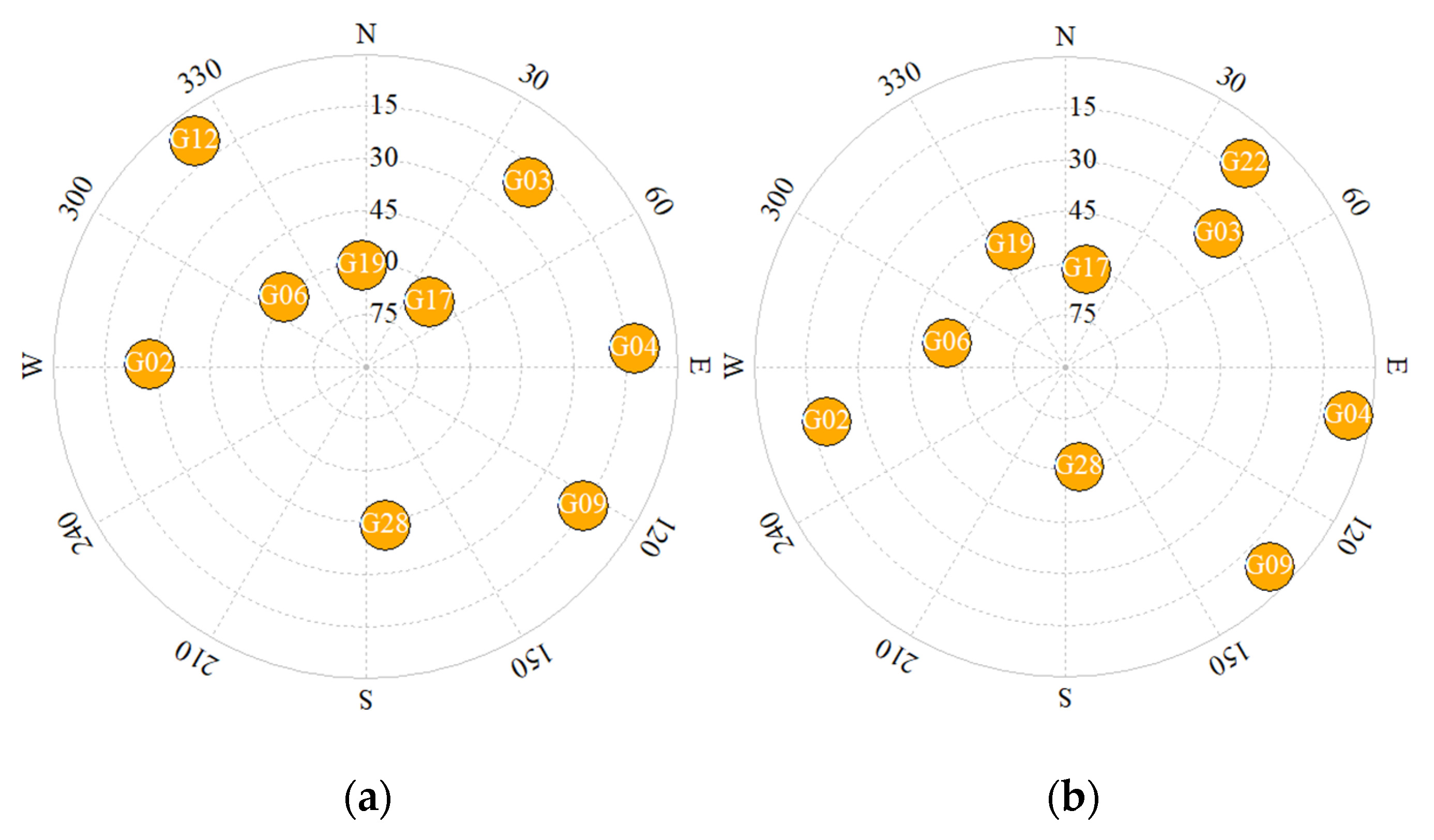 Remotesensing 15 00423 g016