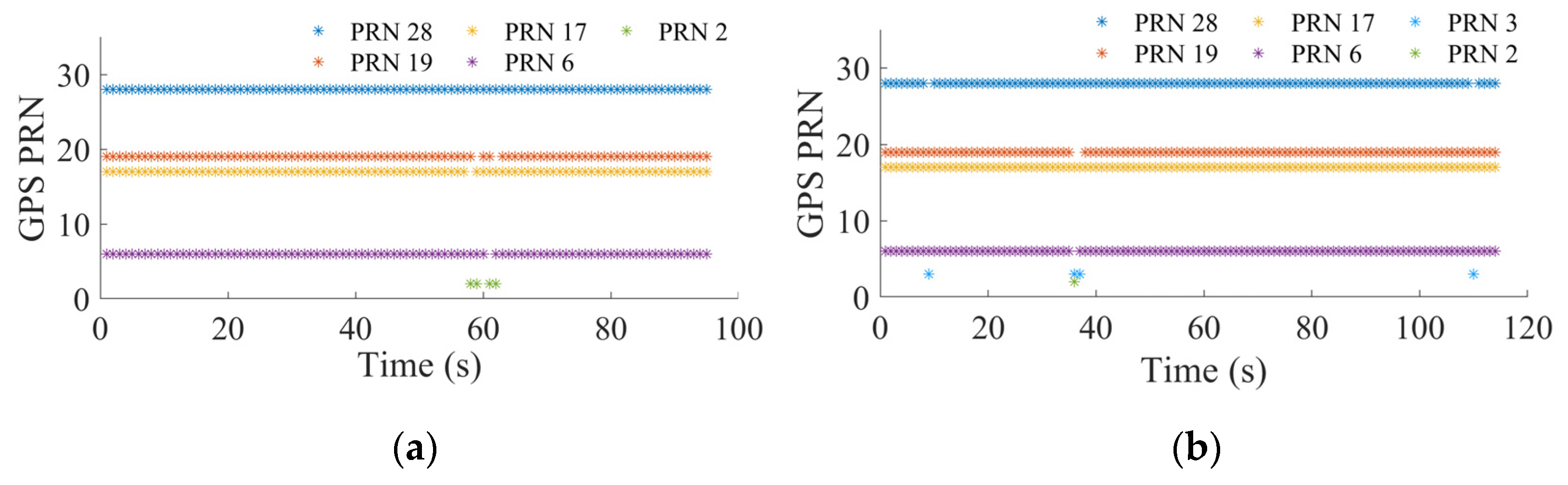 Remotesensing 15 00423 g017
