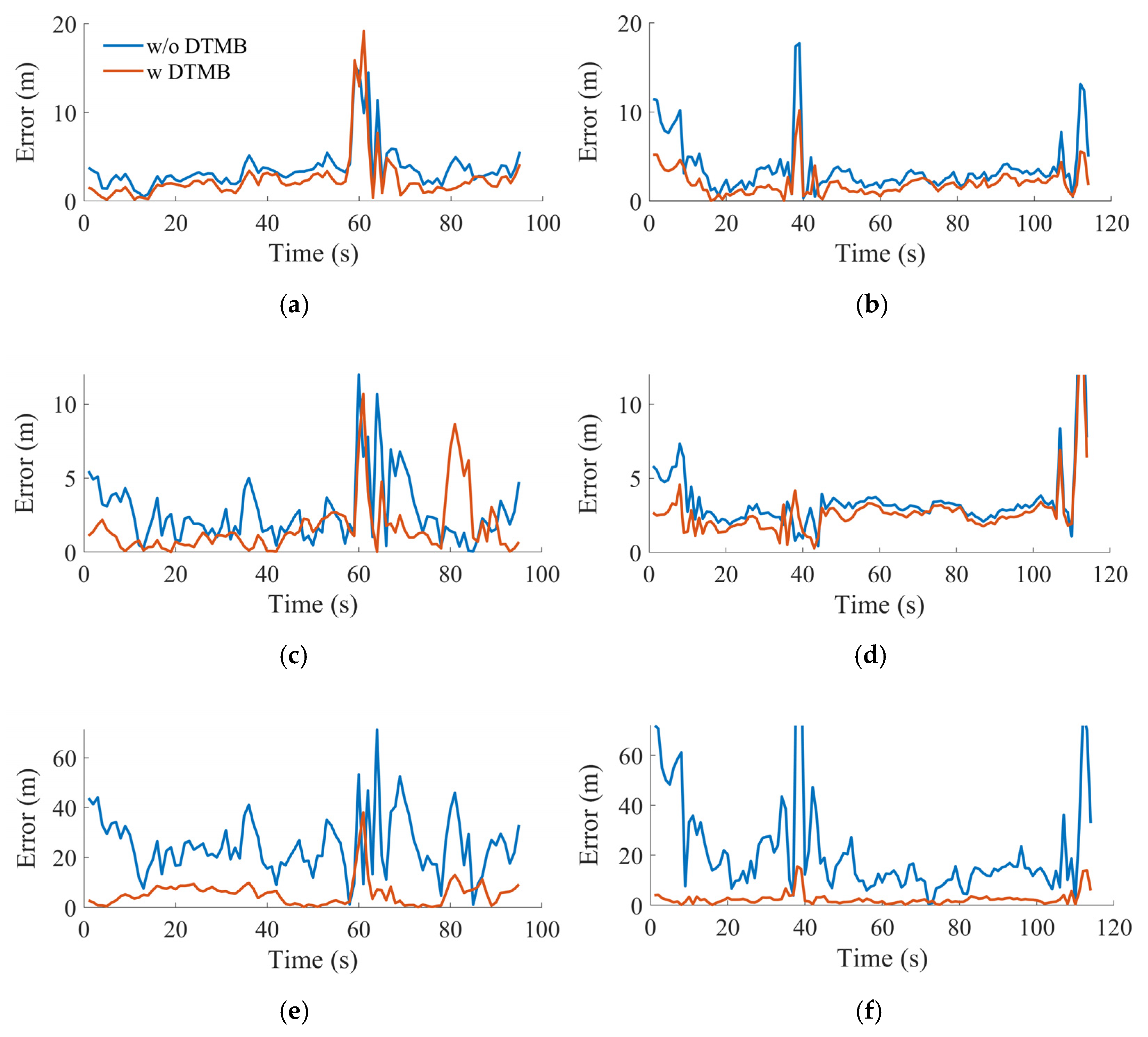 Remotesensing 15 00423 g020