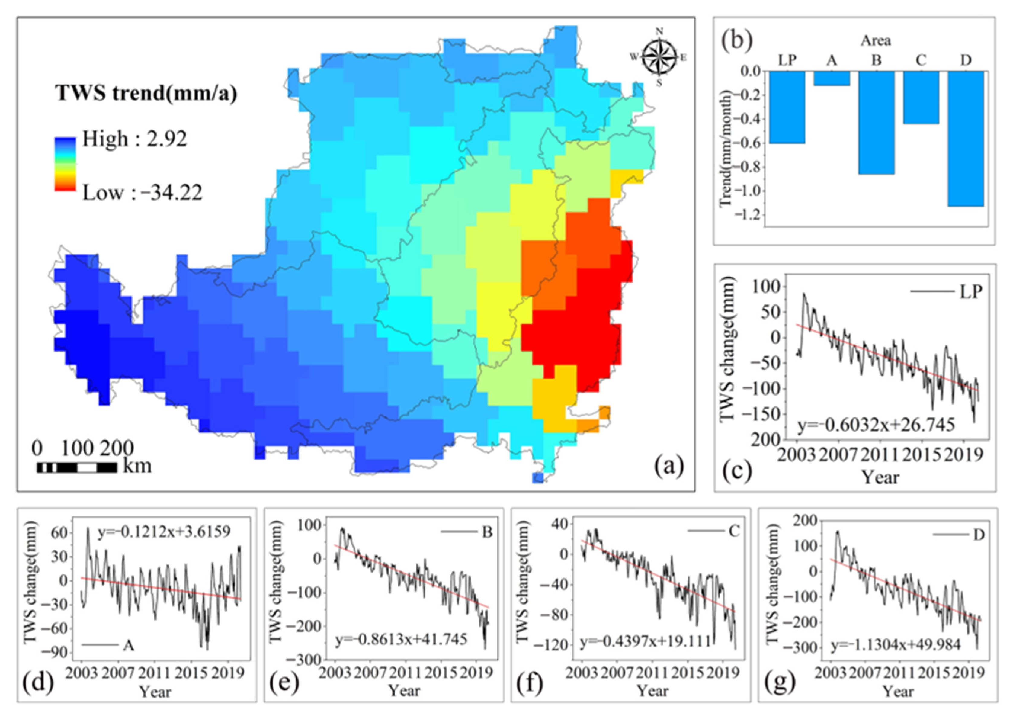Remotesensing 15 00424 g007 Remotesensing 15 00424 g007