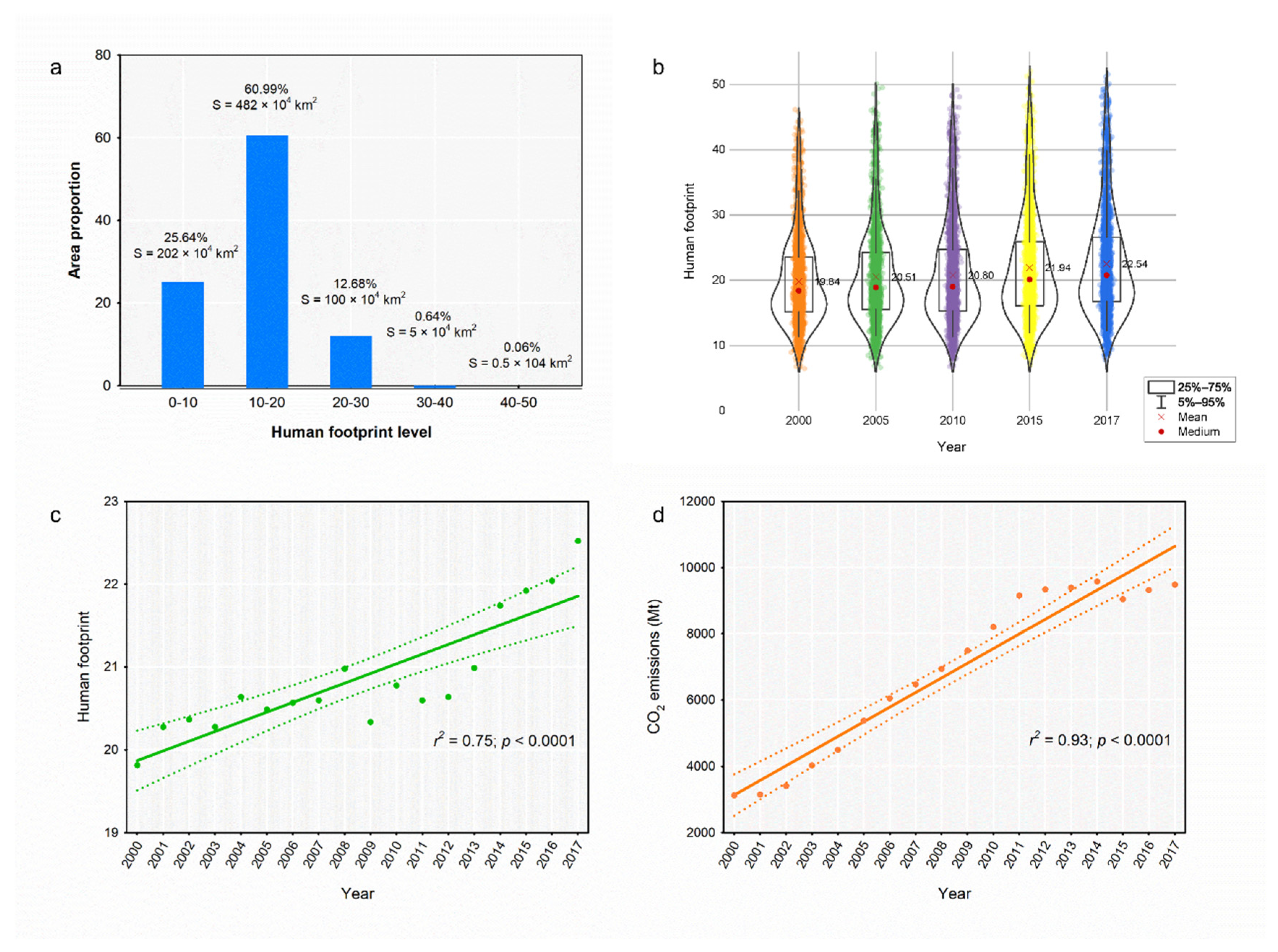 Remotesensing 15 00426 g001